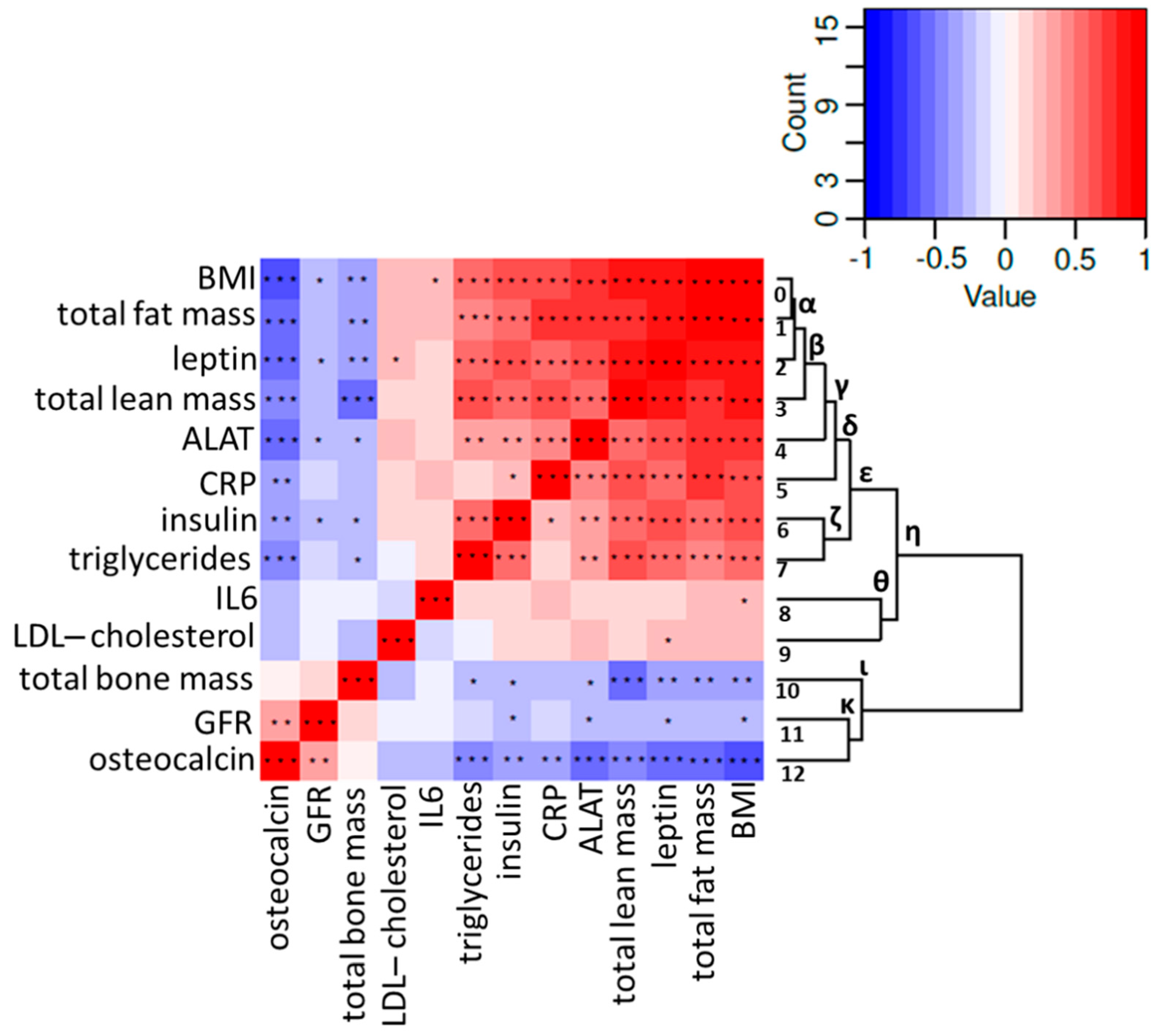 Metabolites 11 00526 g004