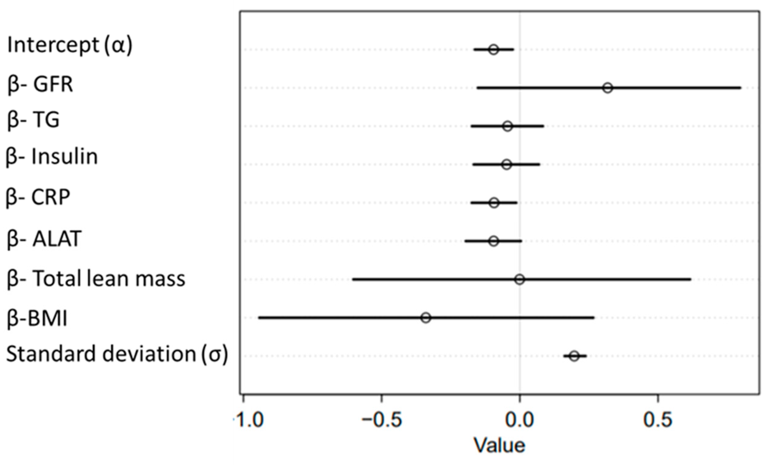 Metabolites 11 00526 g005