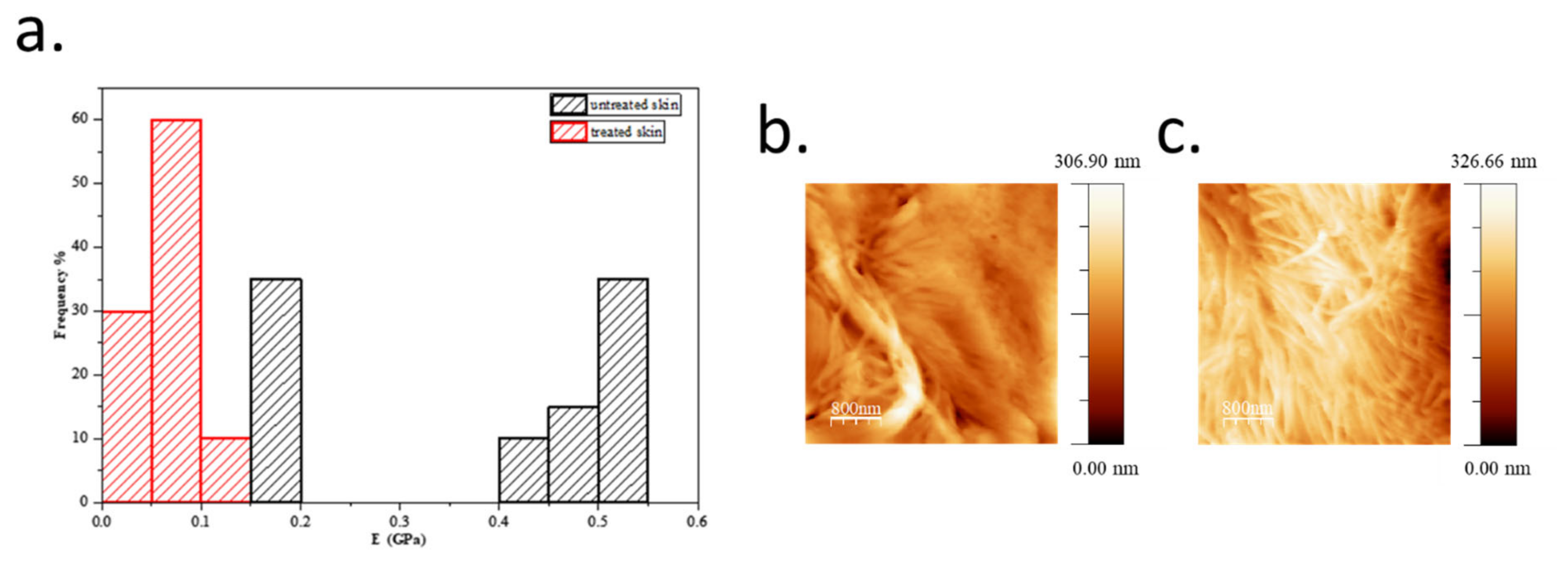Metabolites 11 00527 g005