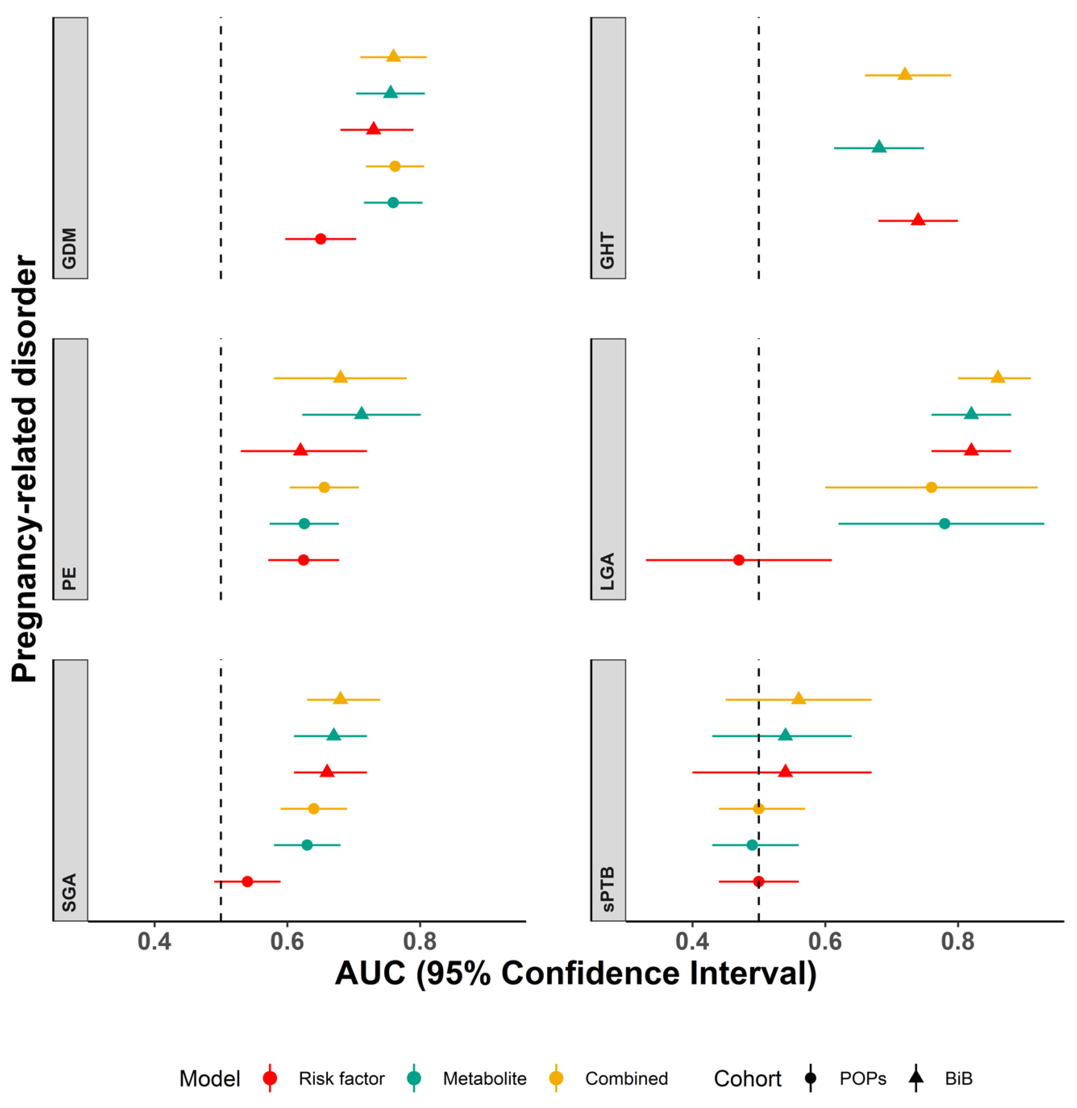 Metabolites 11 00530 g001
