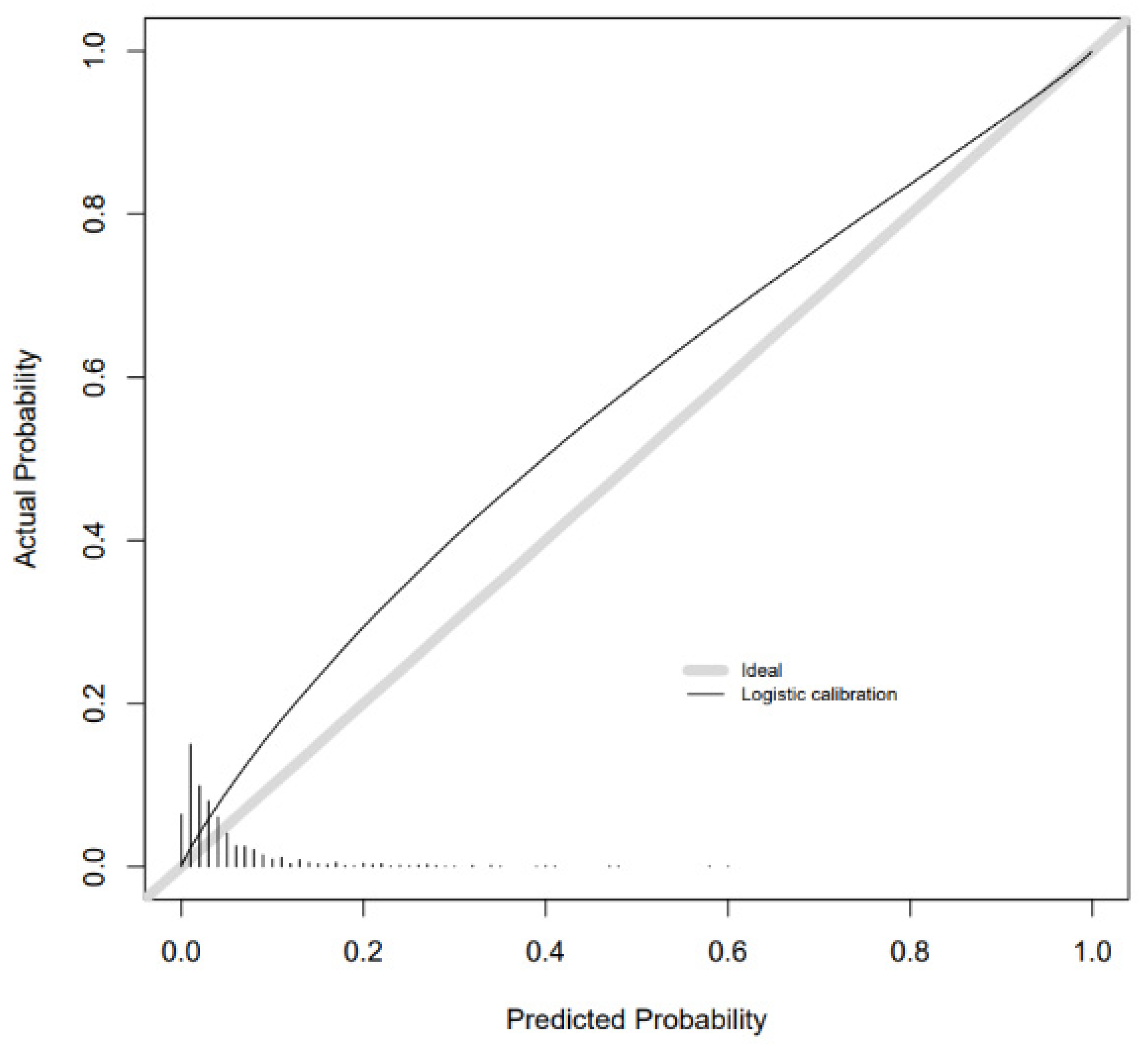 Metabolites 11 00530 g002