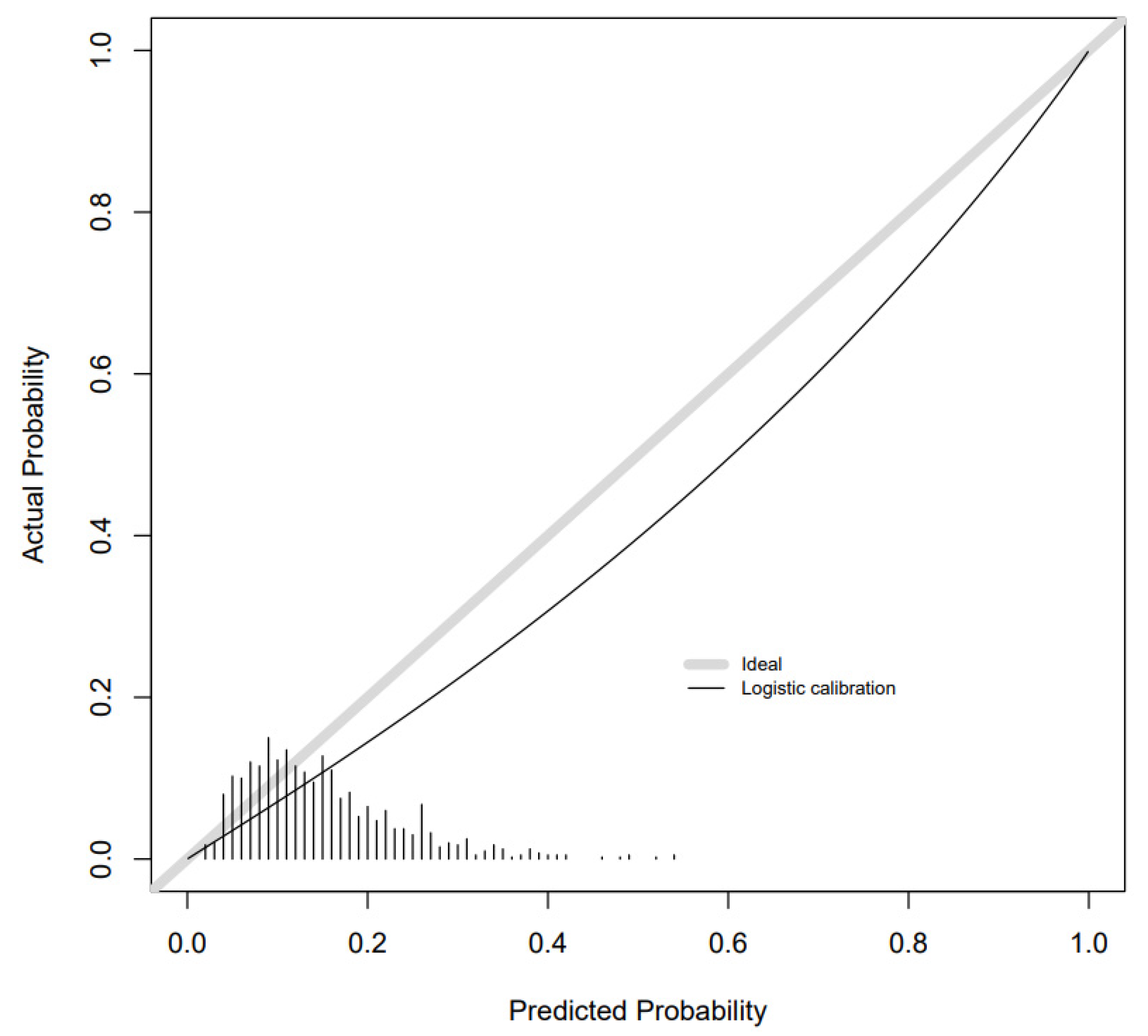 Metabolites 11 00530 g004