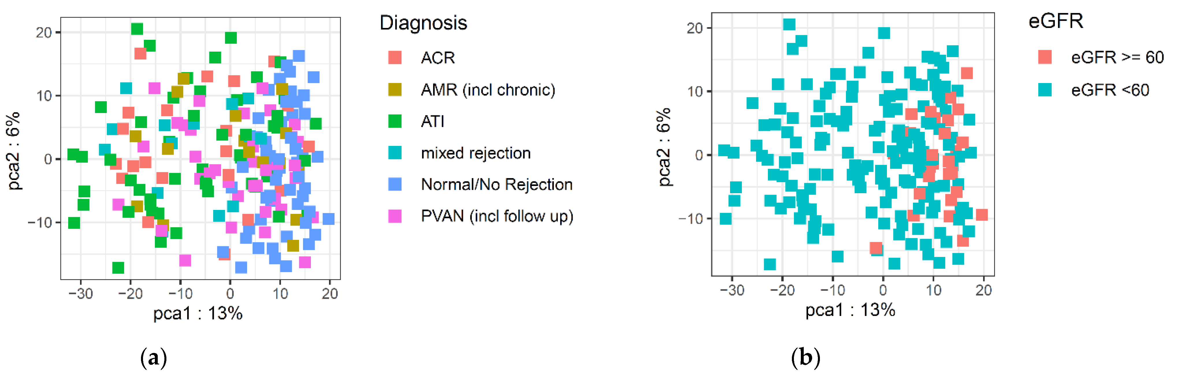 Metabolites 11 00533 g001 550