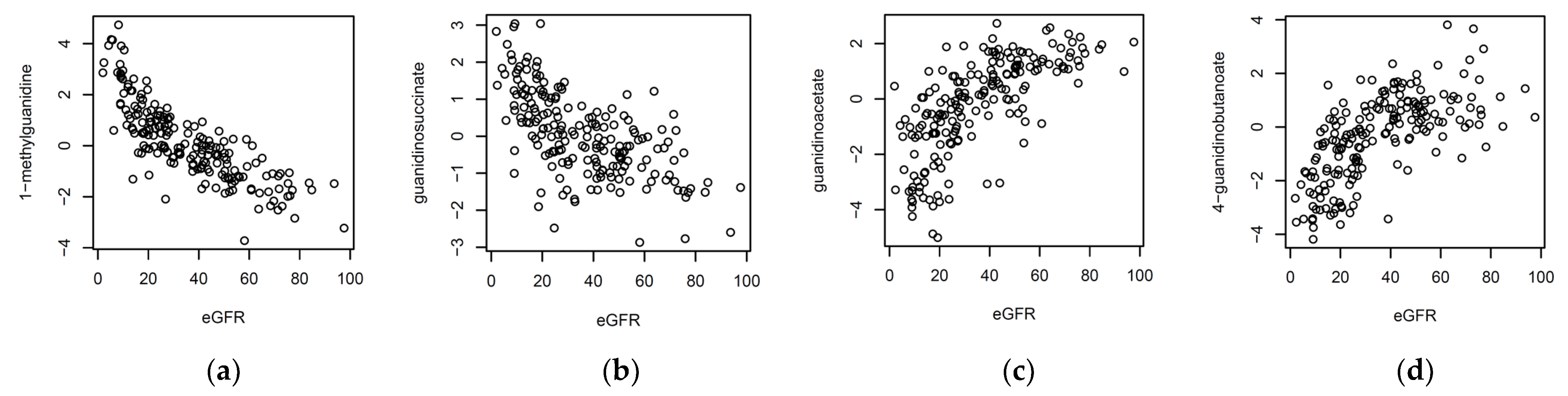 Metabolites 11 00533 g004 550
