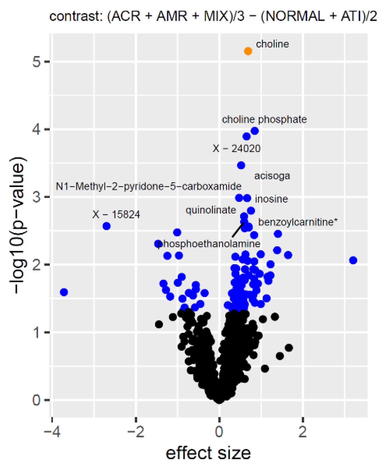 Metabolites 11 00533 g005 550