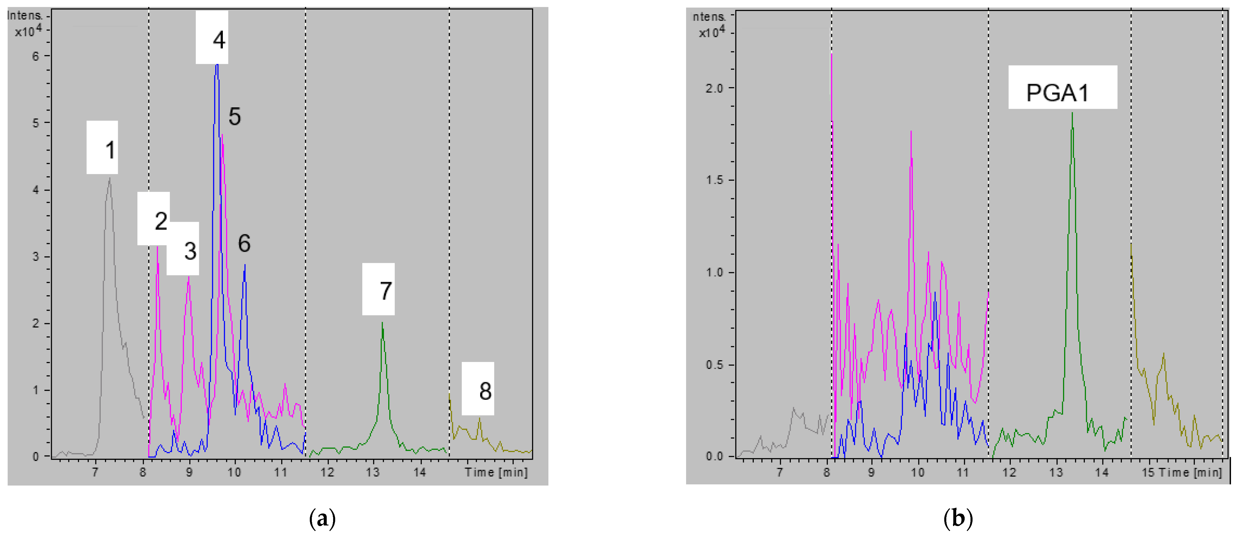 Metabolites 11 00539 g002