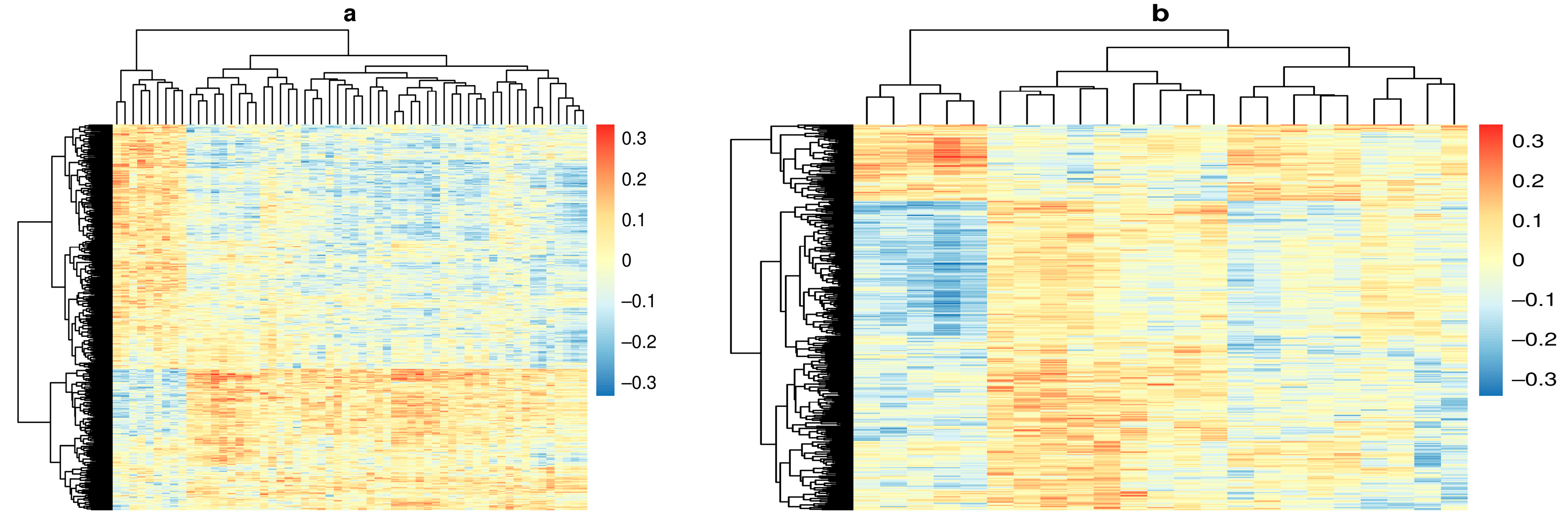 Metabolites 11 00542 g002 550