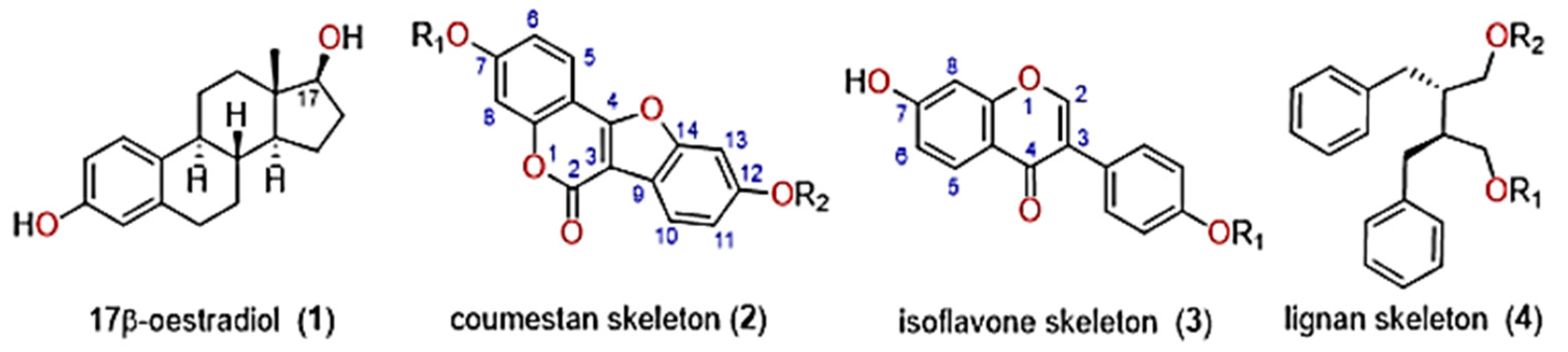 Metabolites 11 00550 g001 550