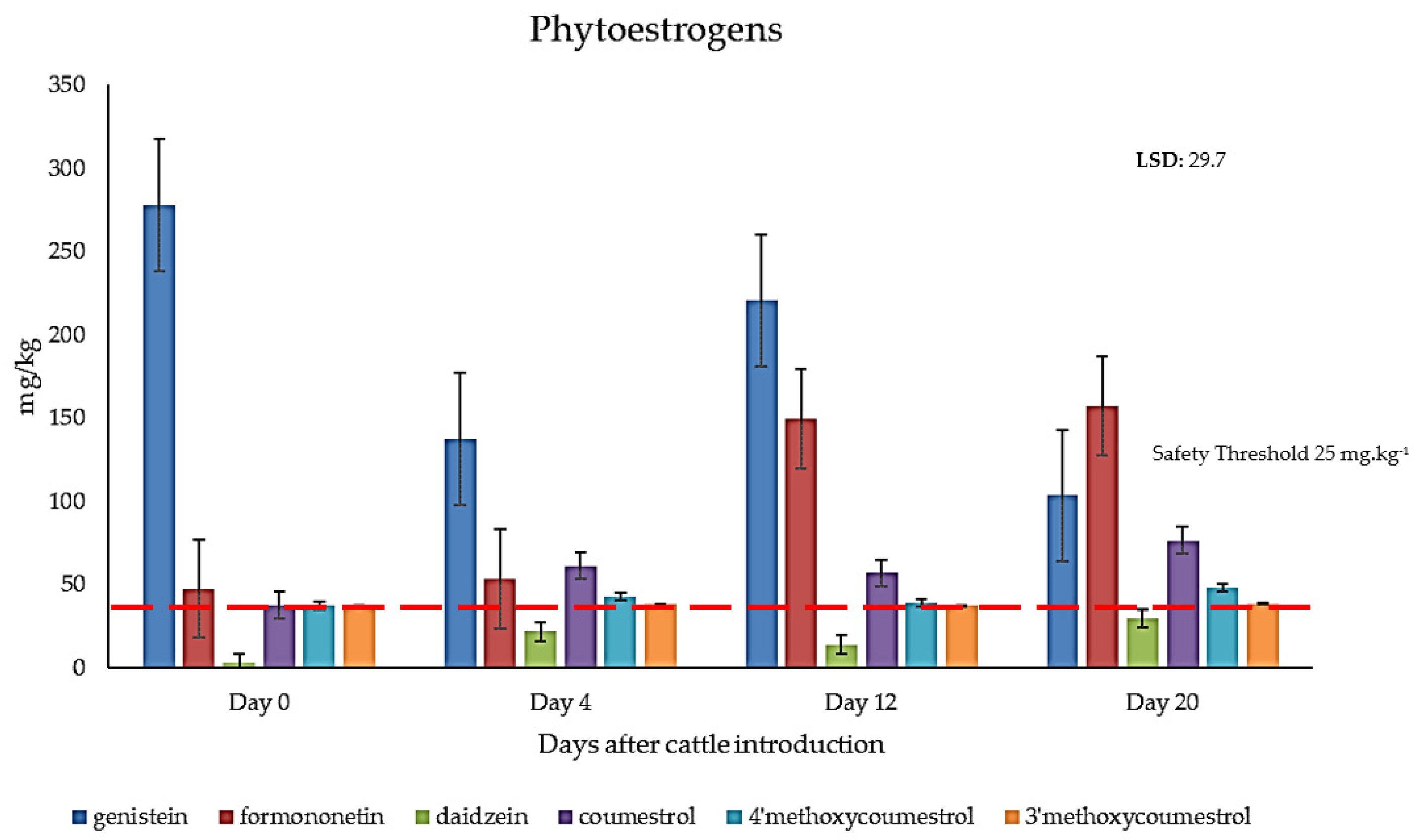 Metabolites 11 00550 g005 550