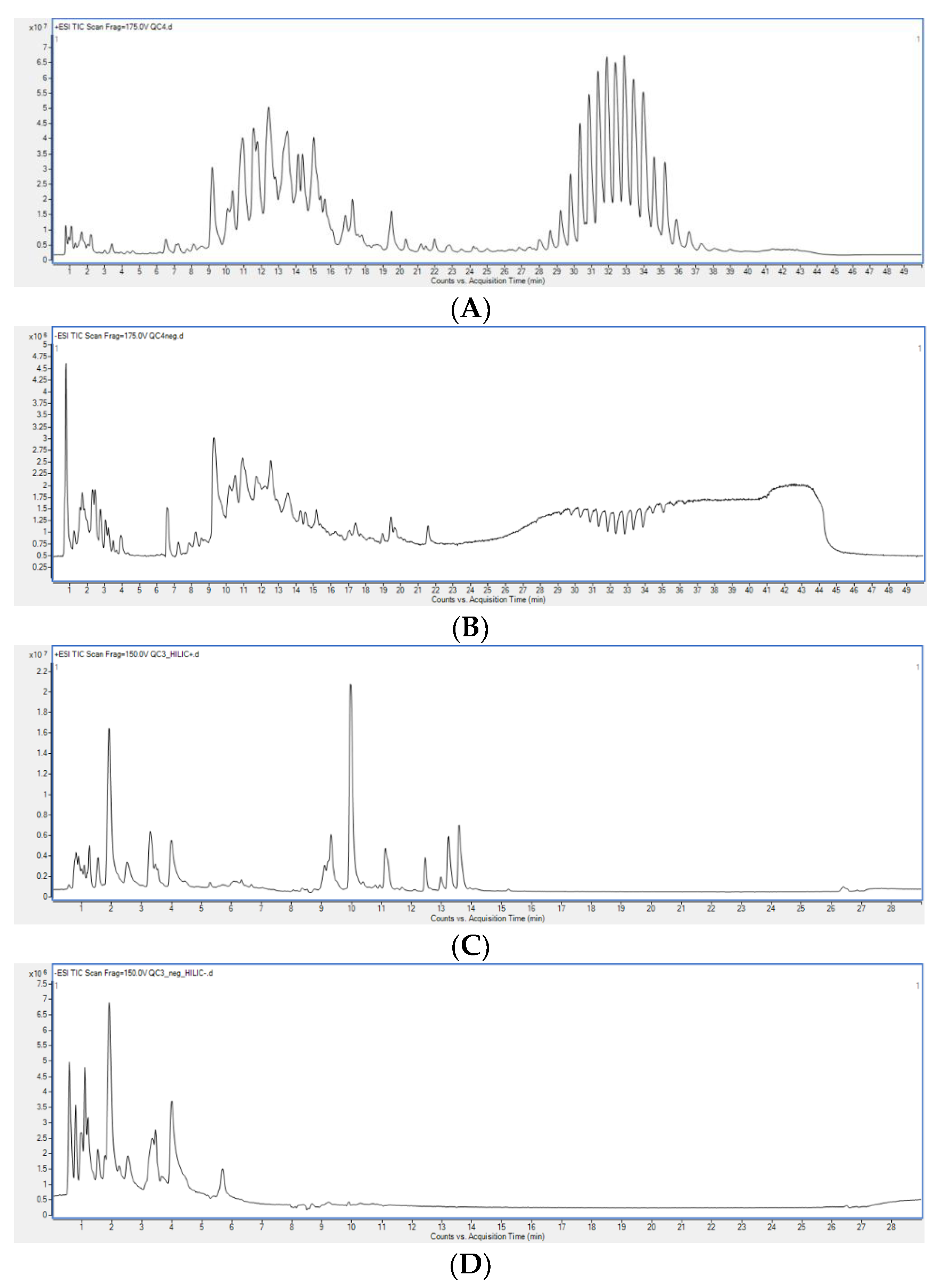 Metabolites 11 00554 g002 Metabolites 11 00554 g002