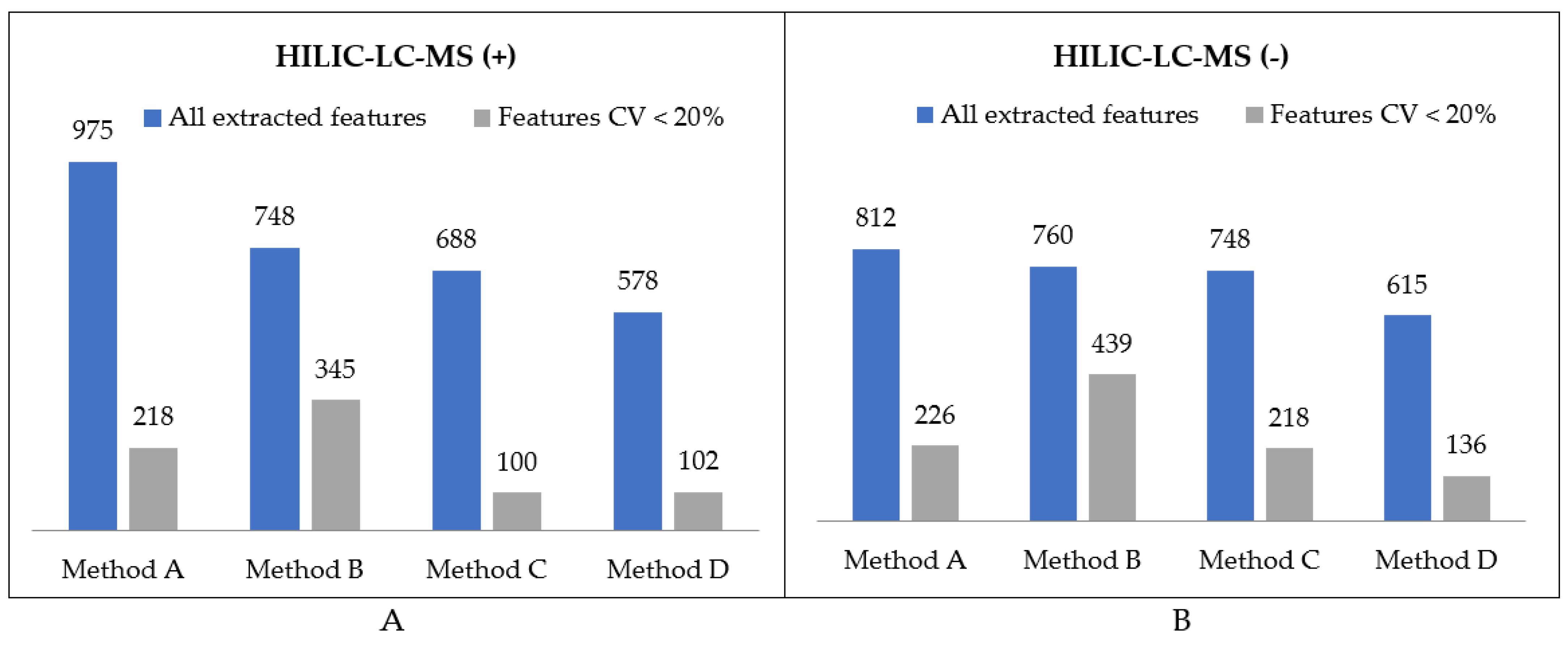 Metabolites 11 00554 g006 Metabolites 11 00554 g006