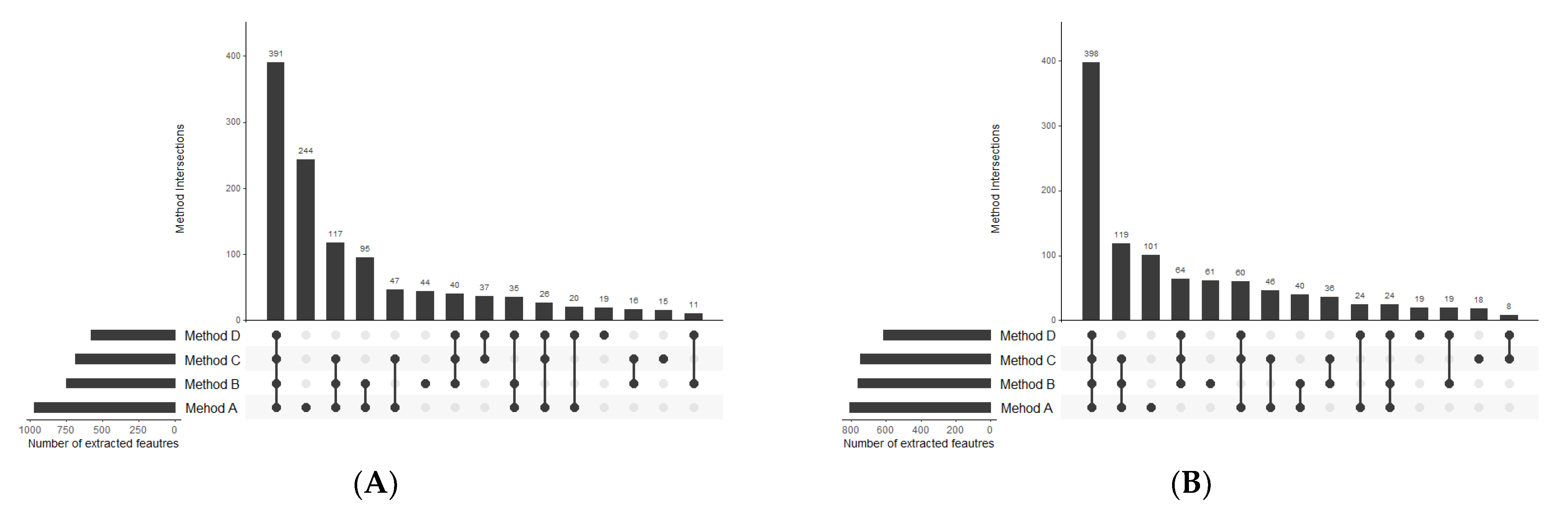 Metabolites 11 00554 g007 Metabolites 11 00554 g007