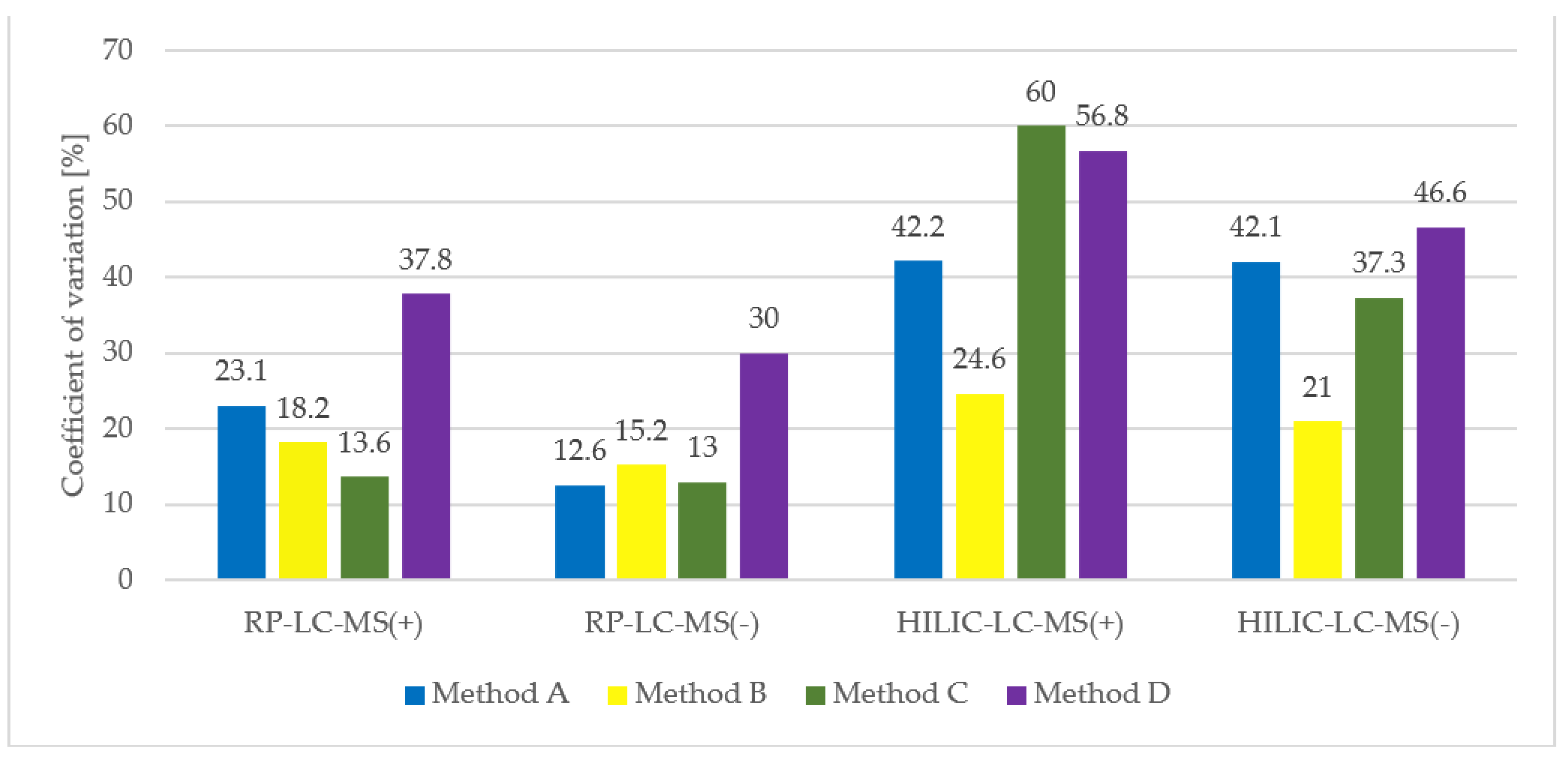 Metabolites 11 00554 g008 Metabolites 11 00554 g008