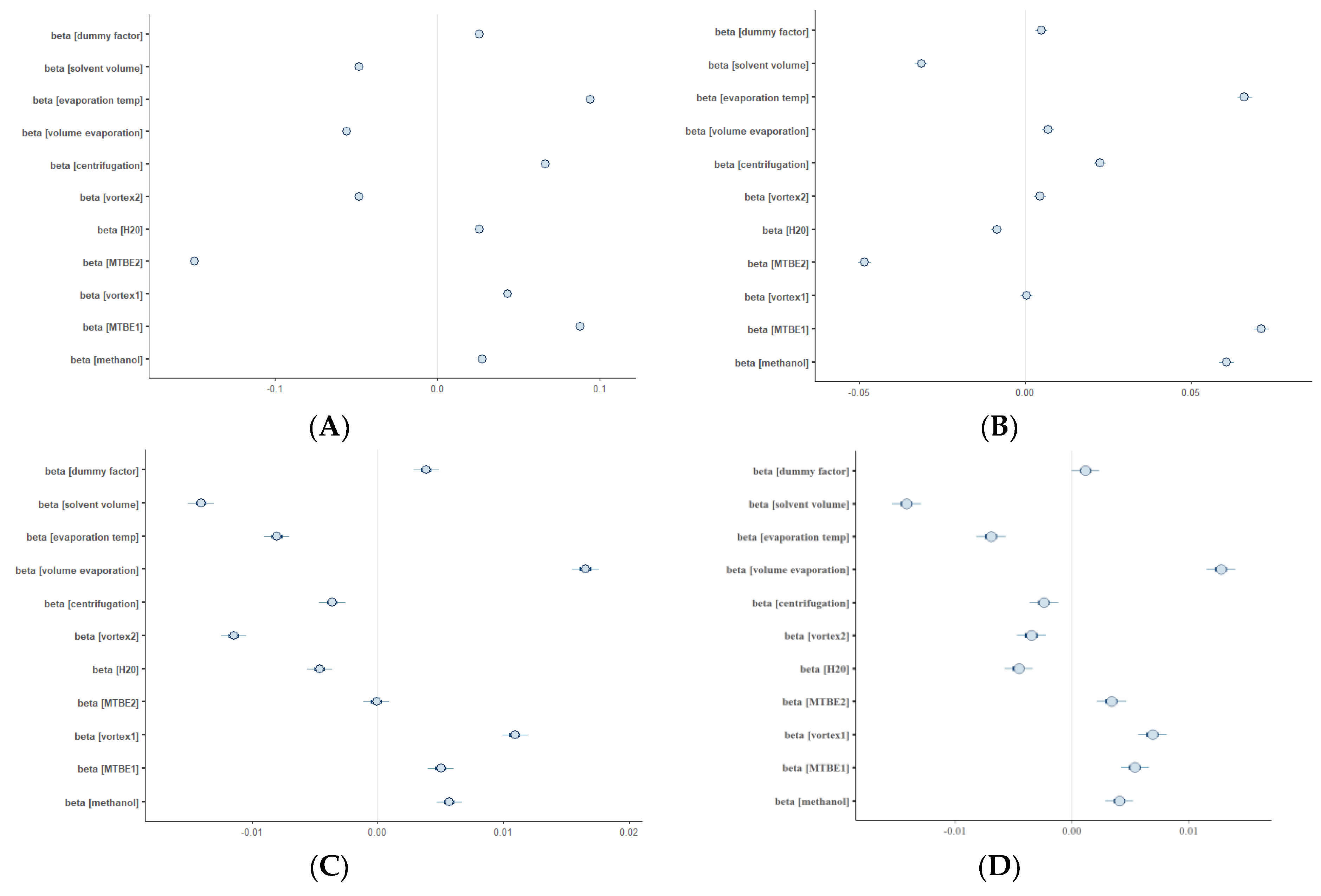 Metabolites 11 00554 g009 Metabolites 11 00554 g009
