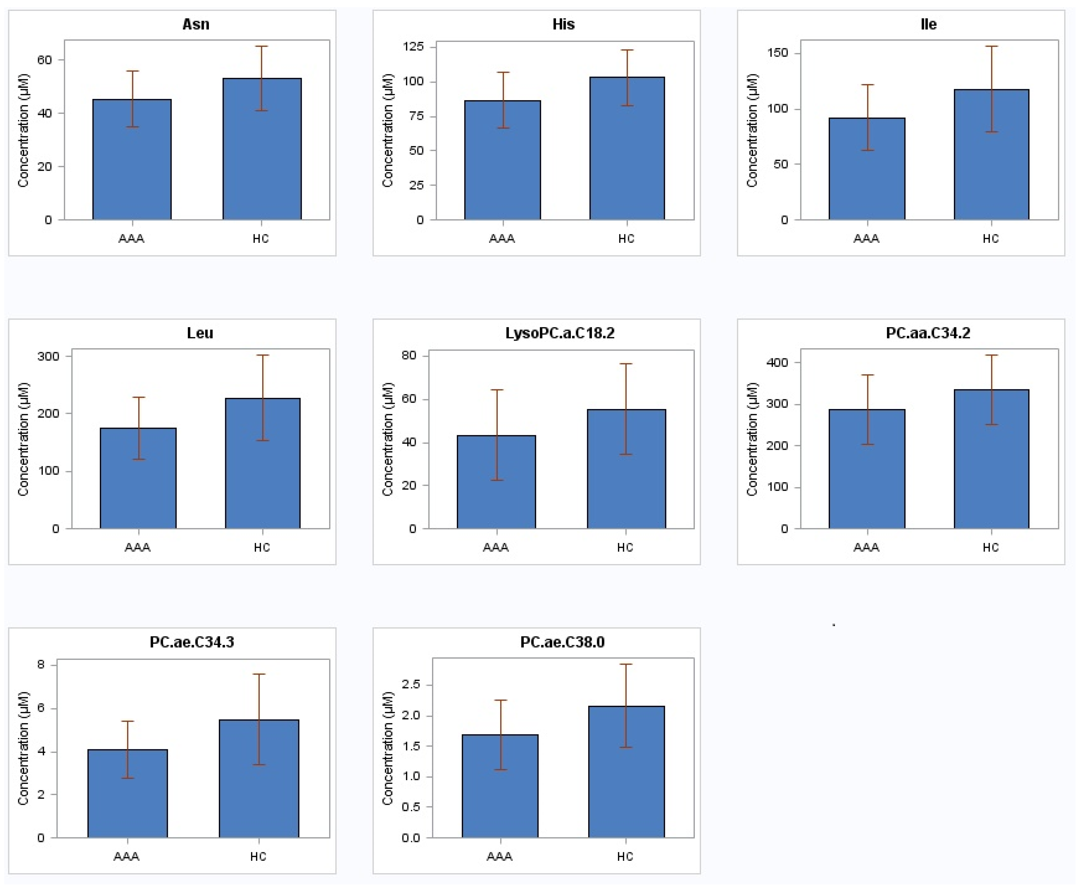 Metabolites 11 00555 g001