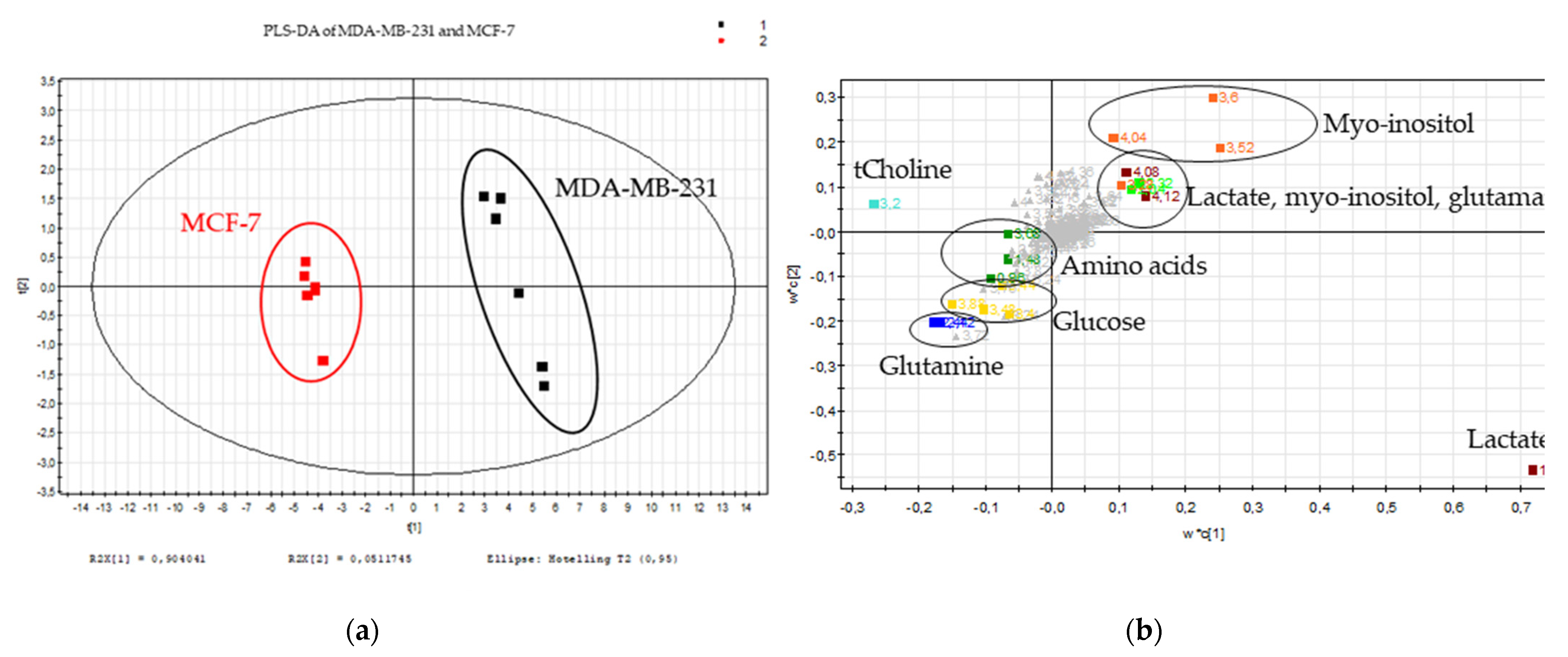 Metabolites 11 00556 g001