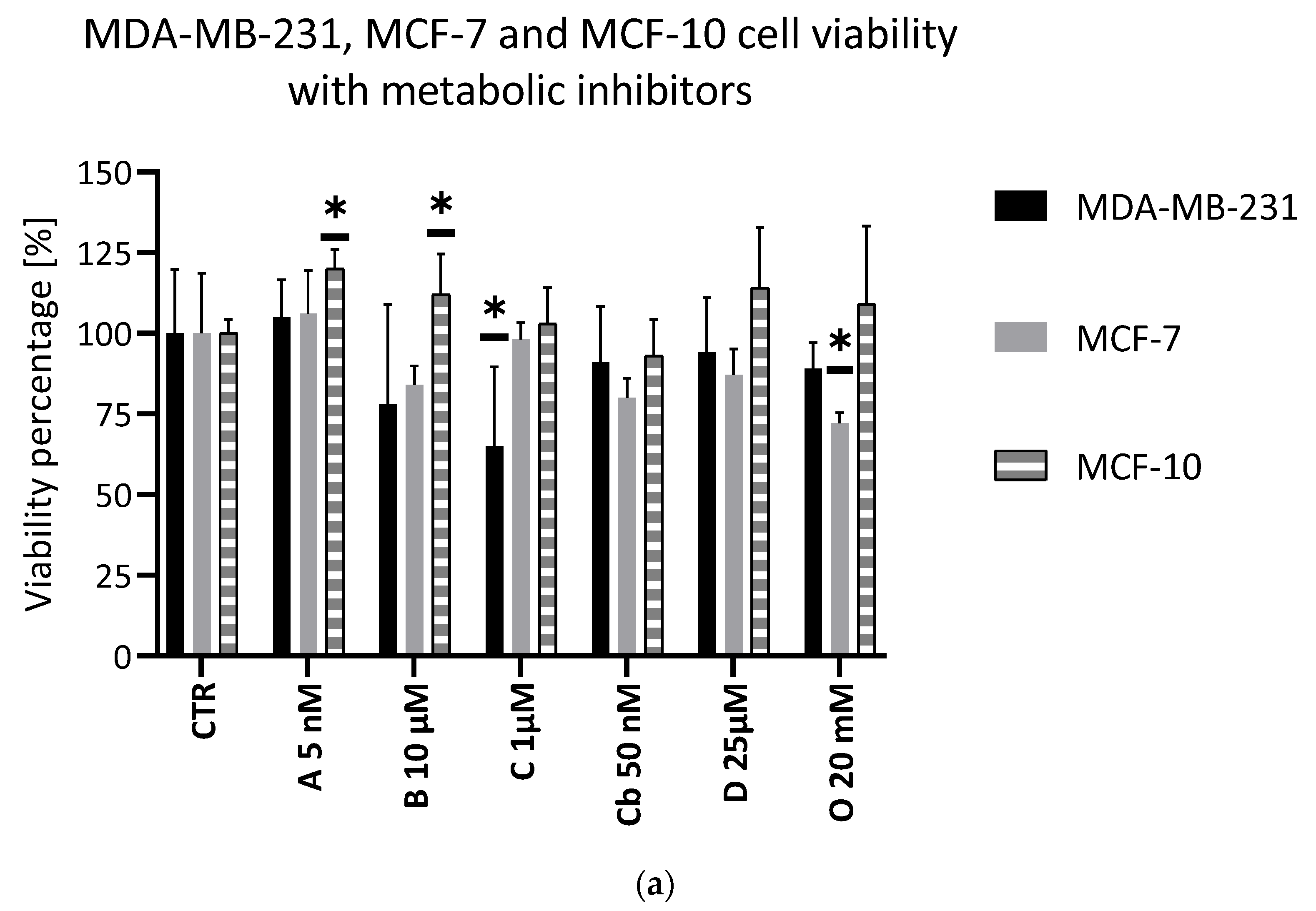 Metabolites 11 00556 g002a