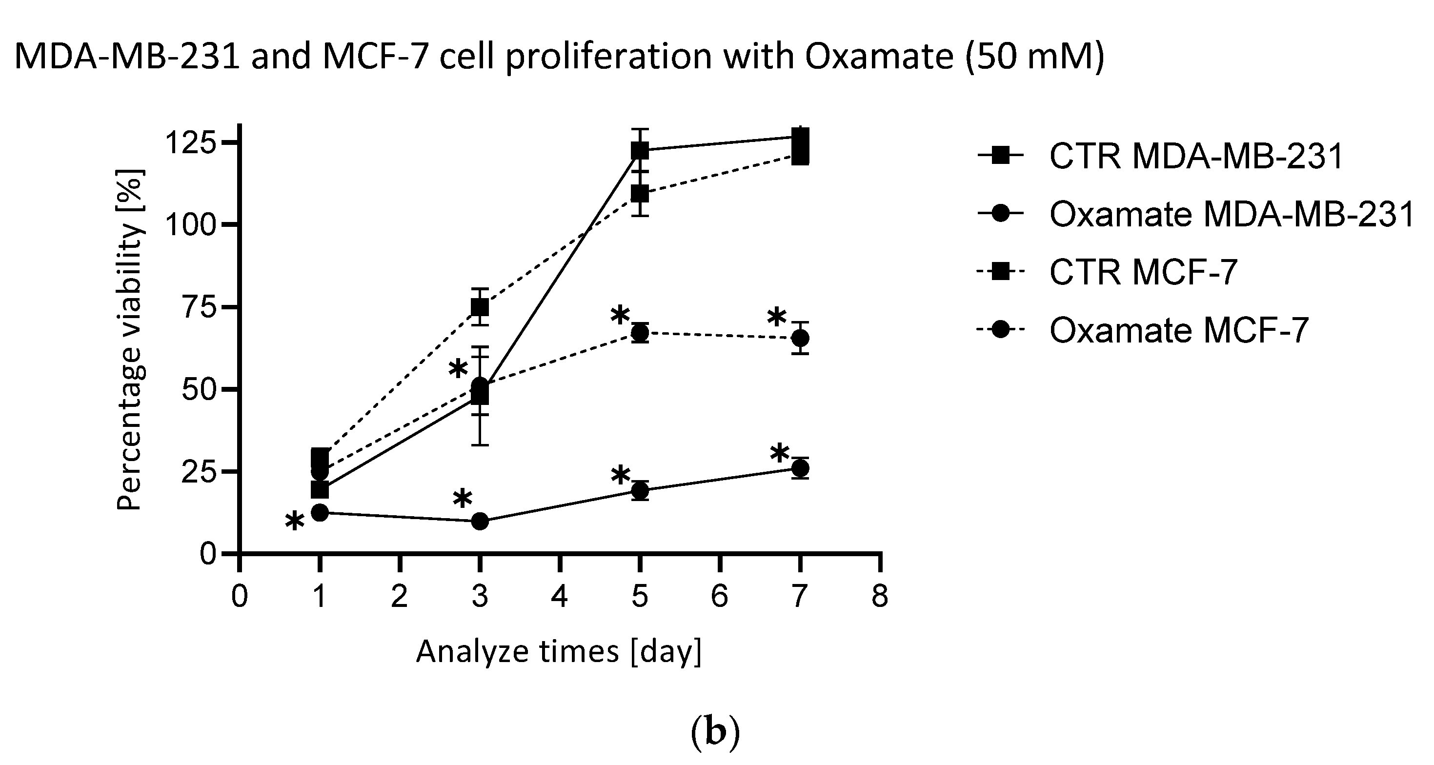 Metabolites 11 00556 g002b