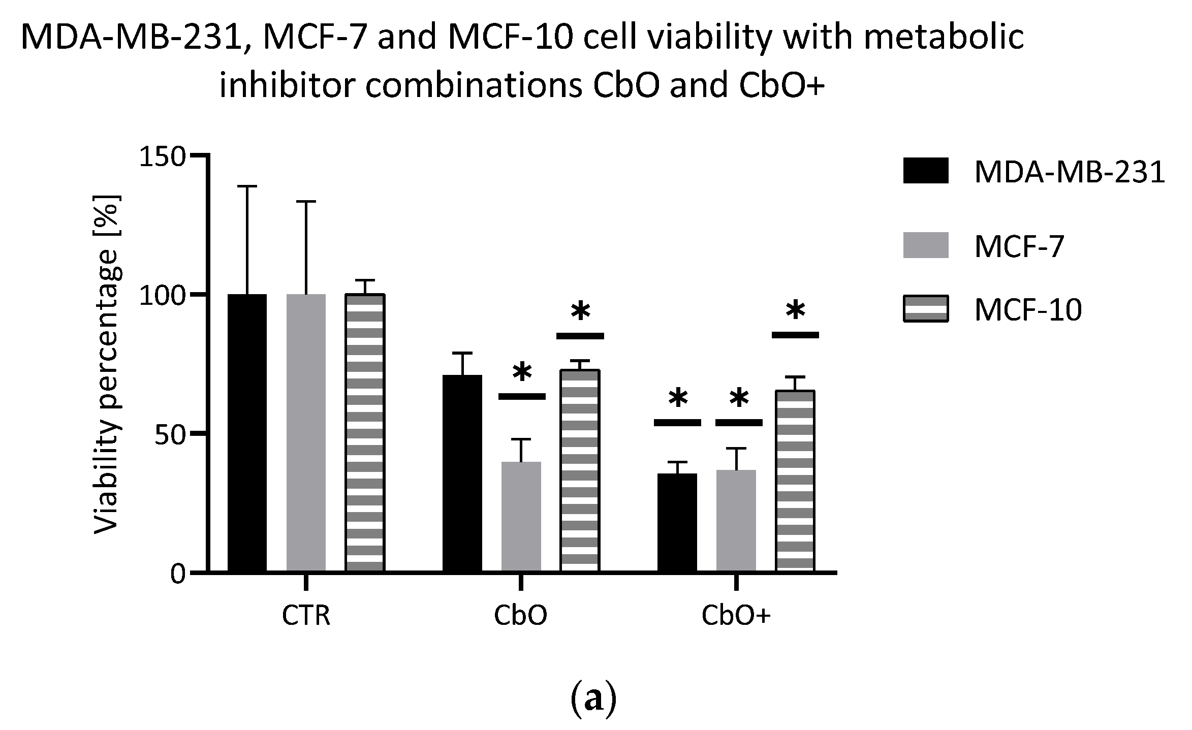 Metabolites 11 00556 g003a