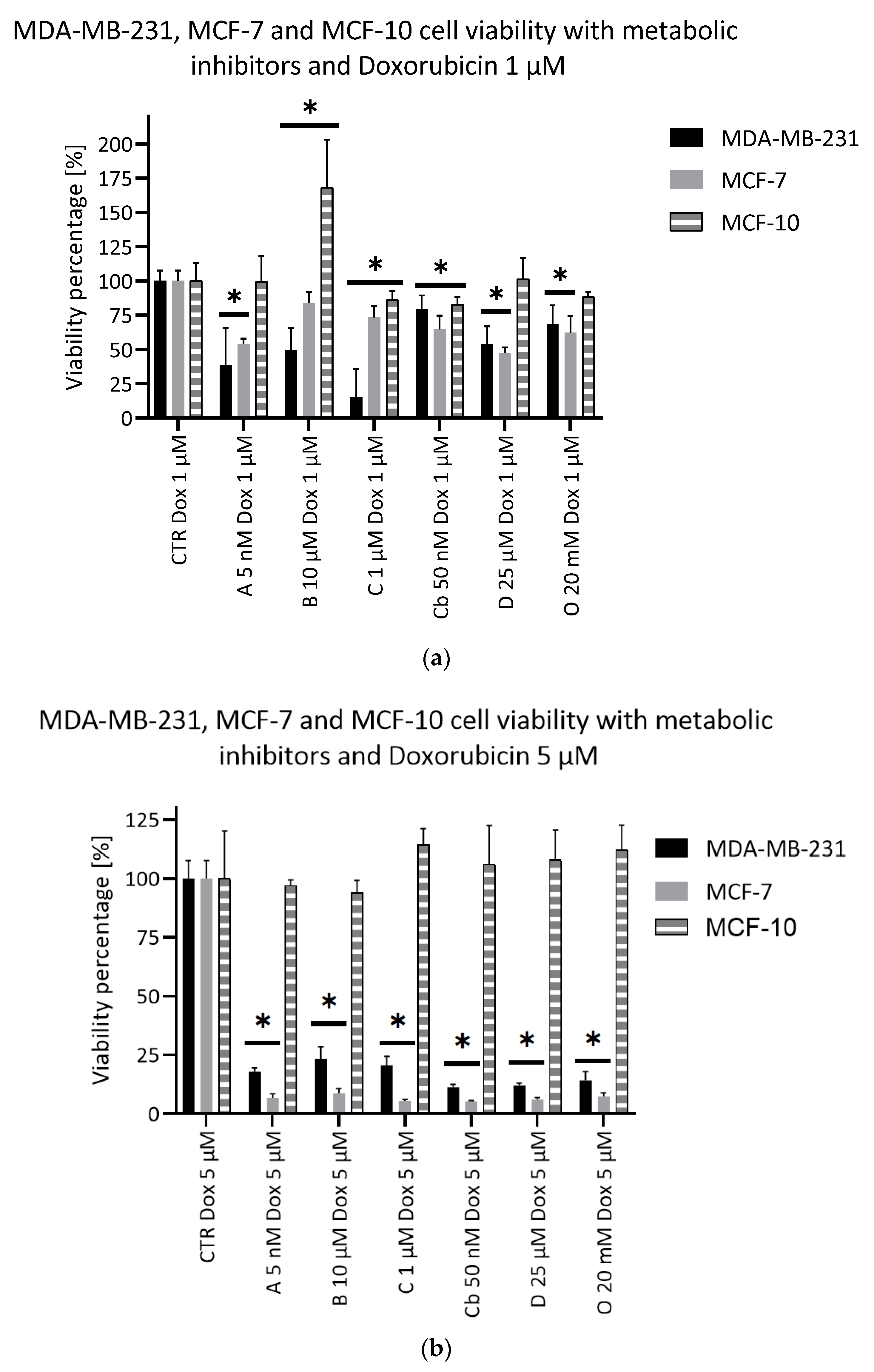 Metabolites 11 00556 g005