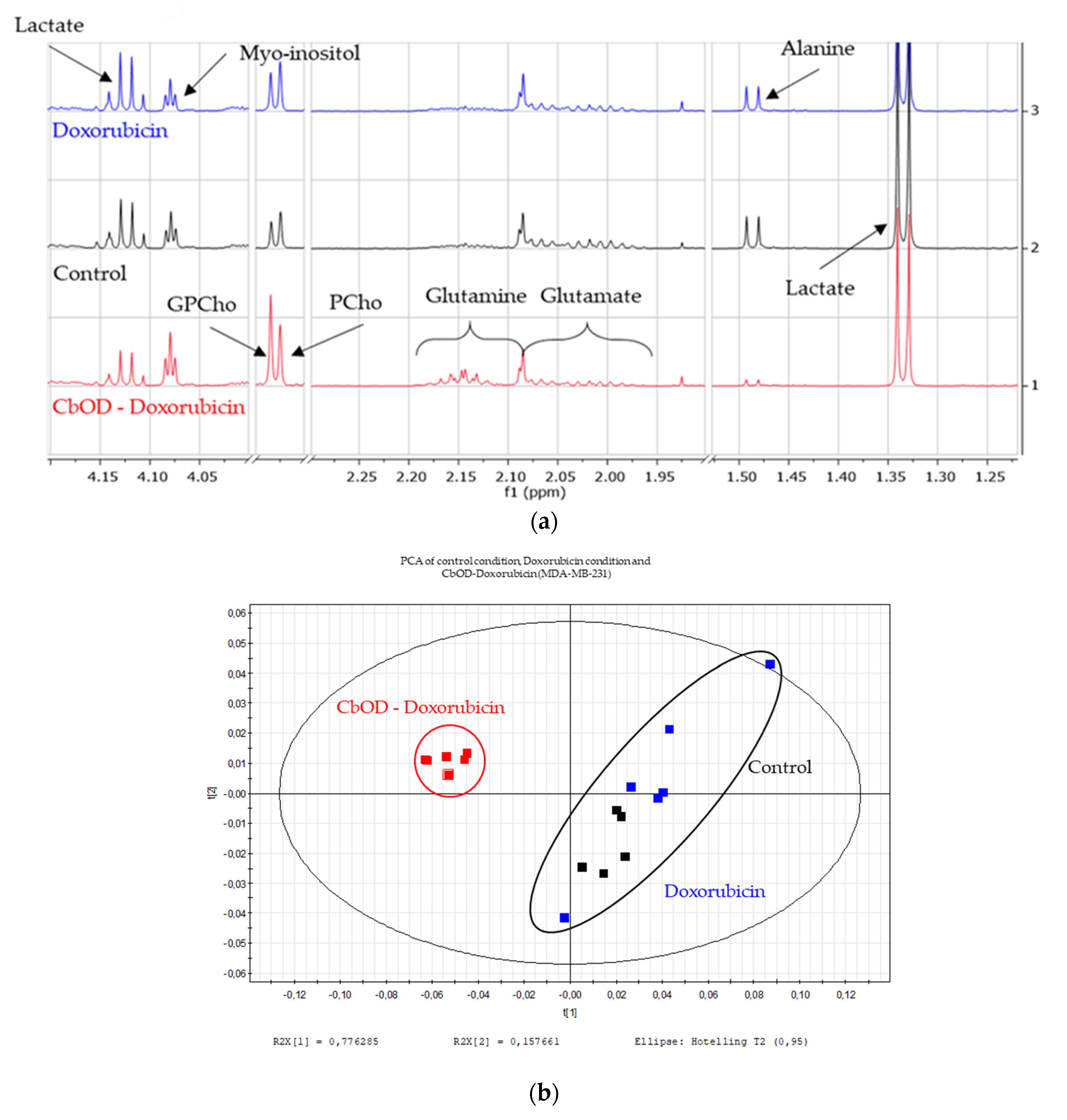 Metabolites 11 00556 g006a