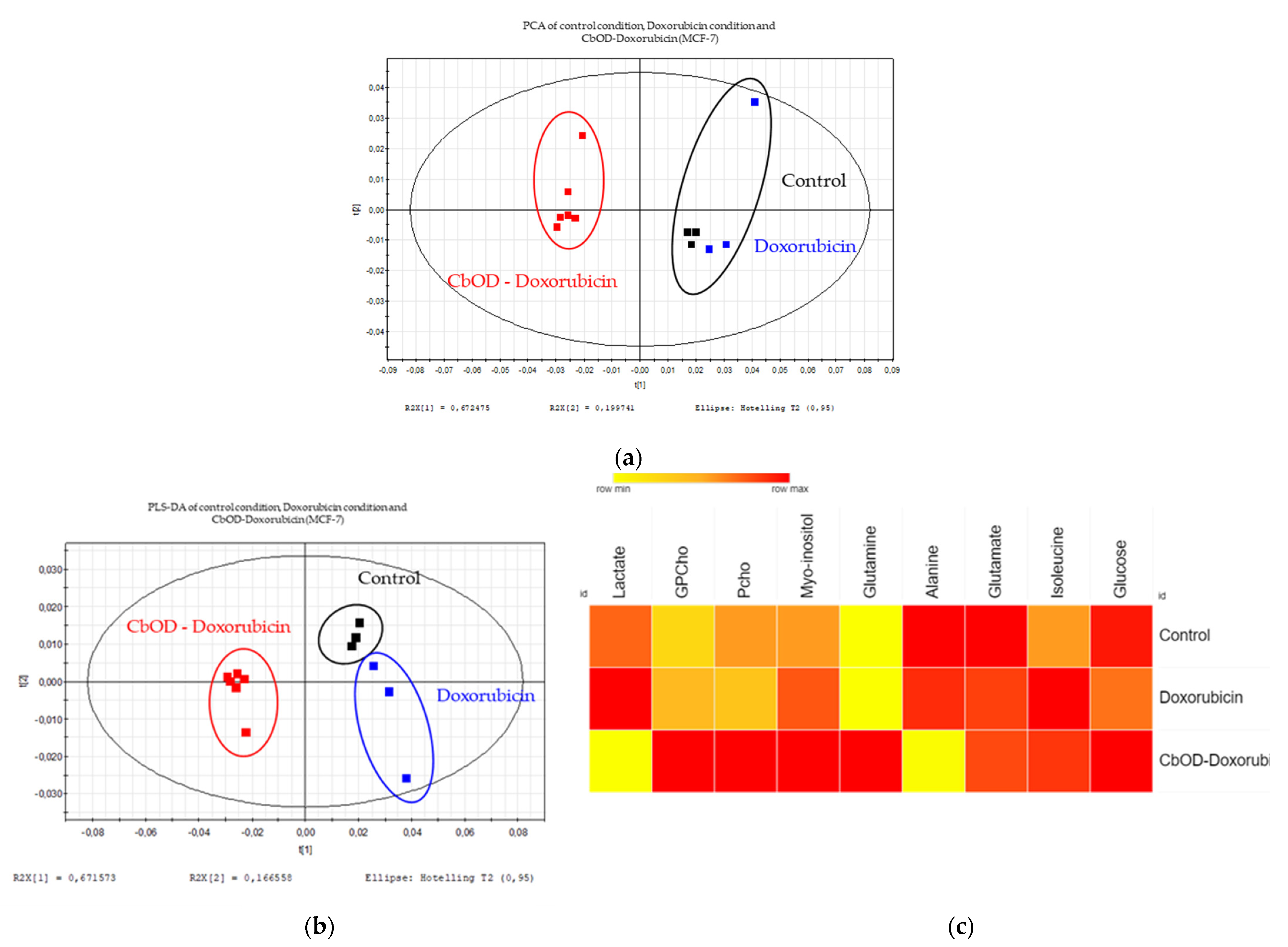 Metabolites 11 00556 g007