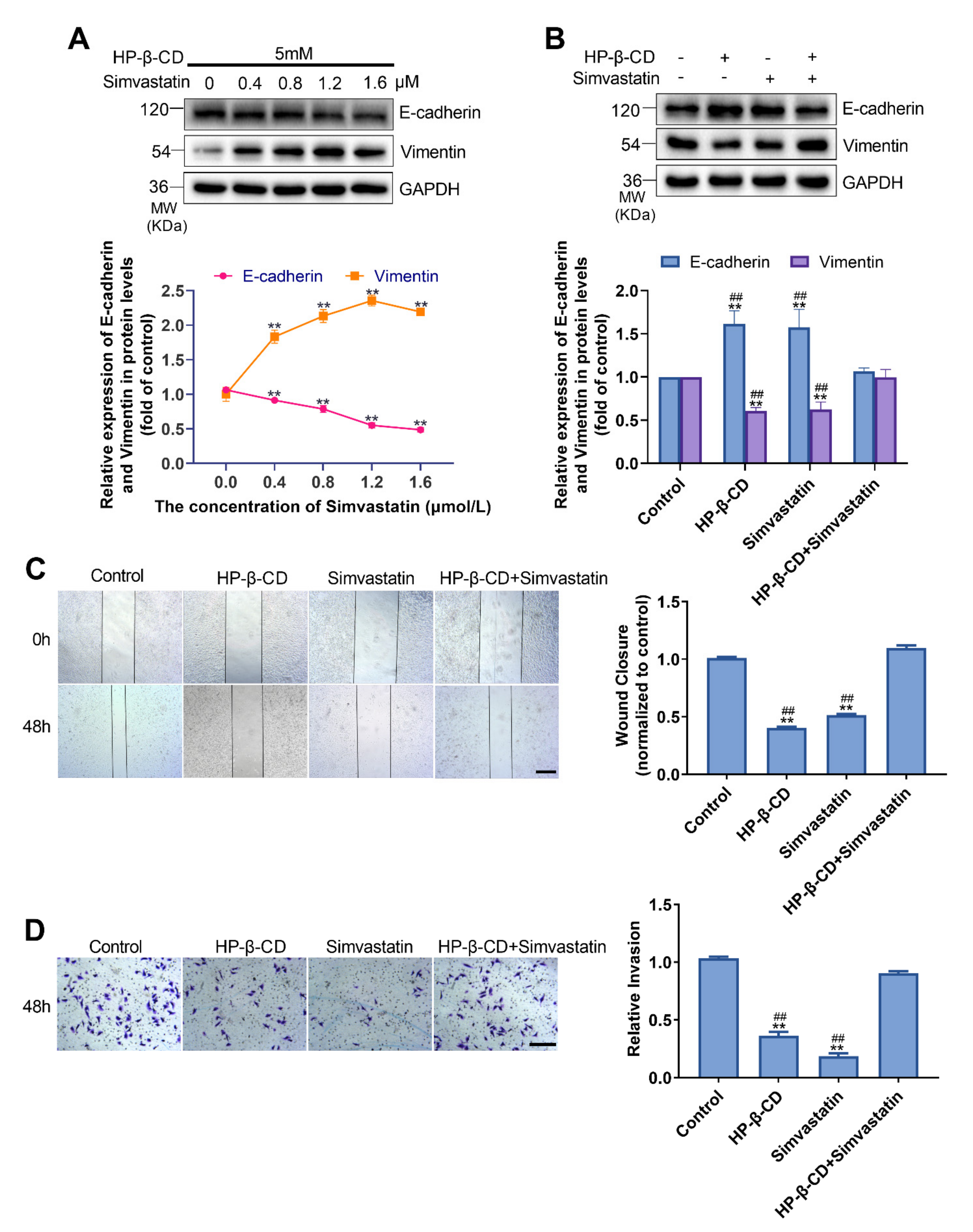 Metabolites 11 00562 g004