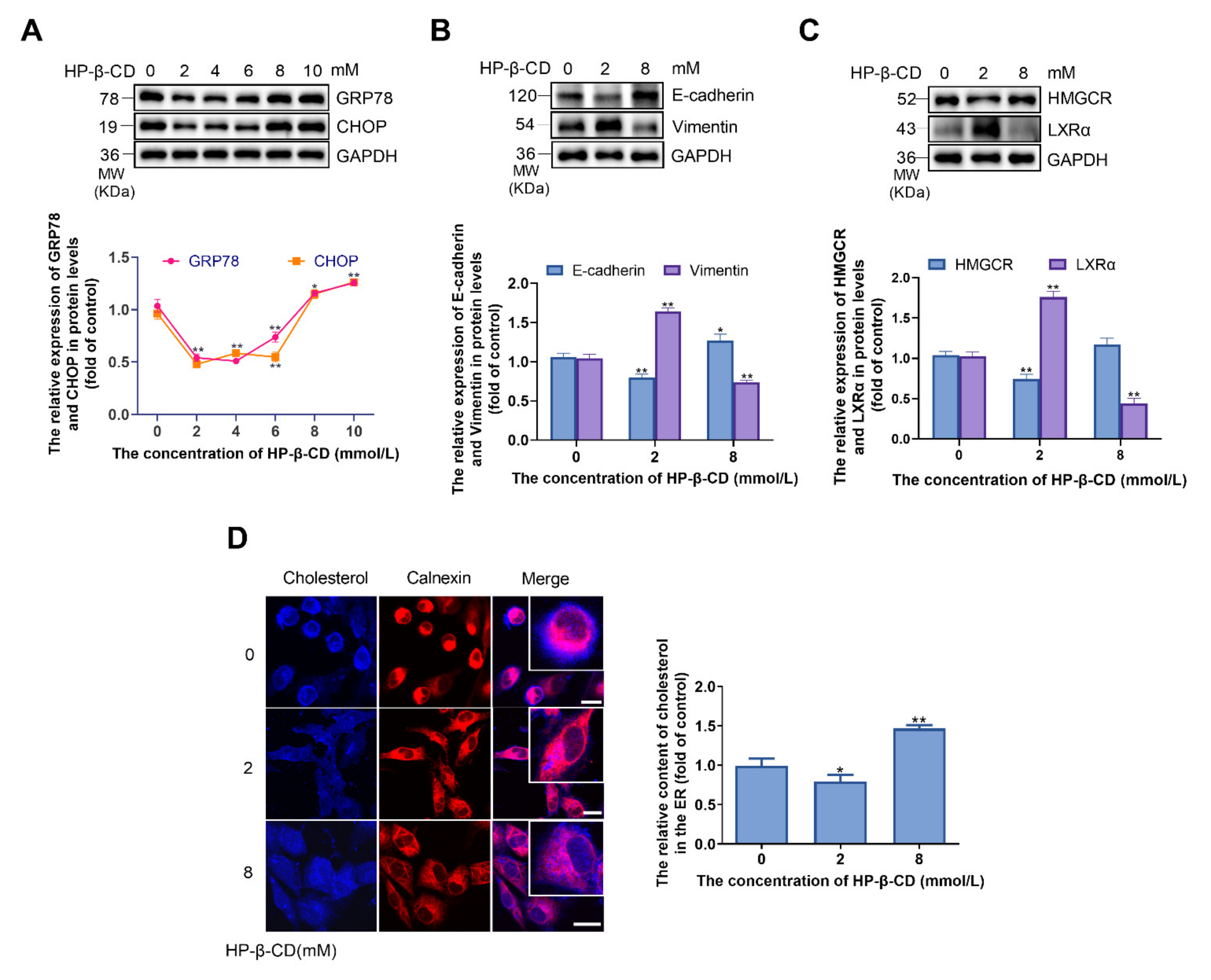 Metabolites 11 00562 g008