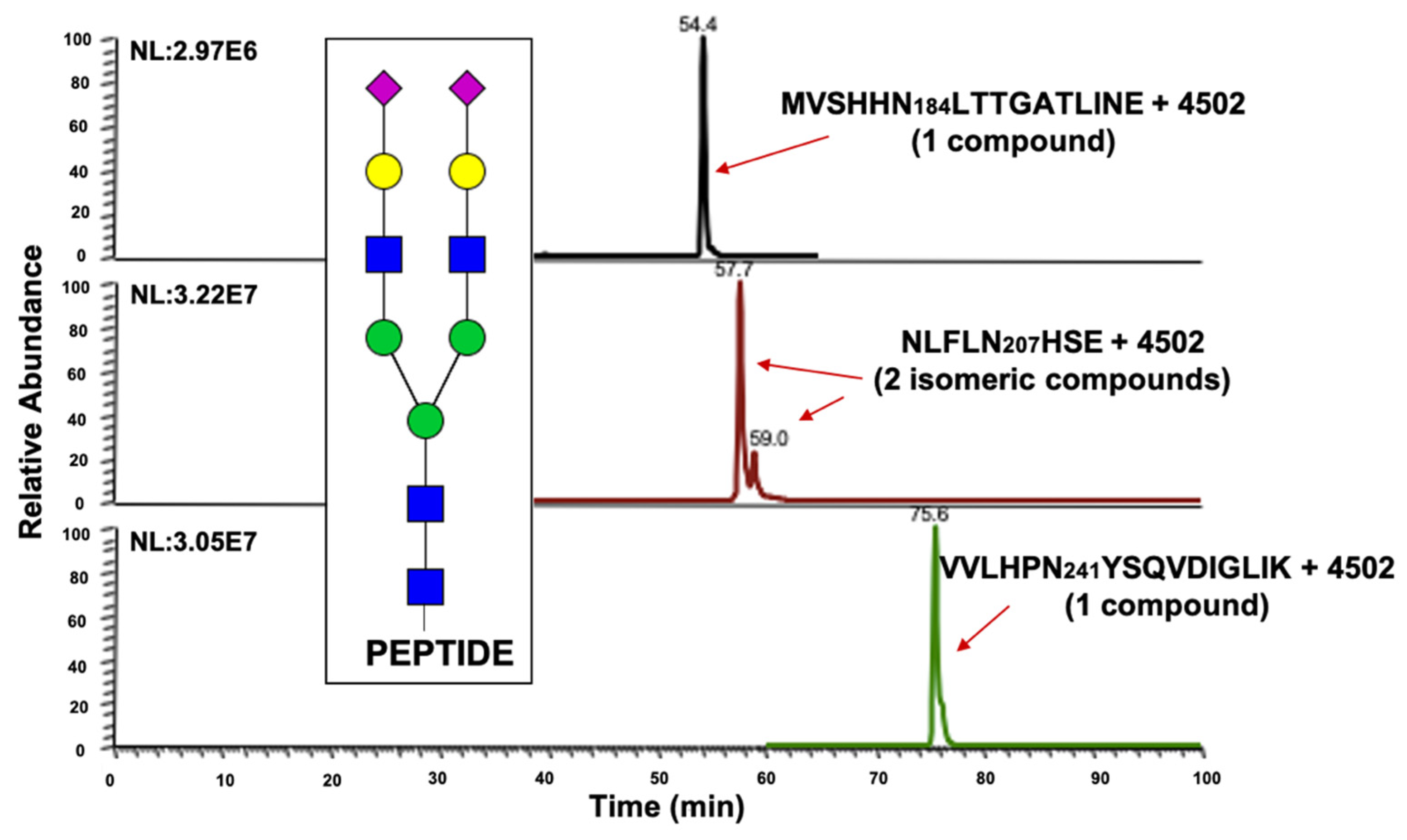 Metabolites 11 00563 g003