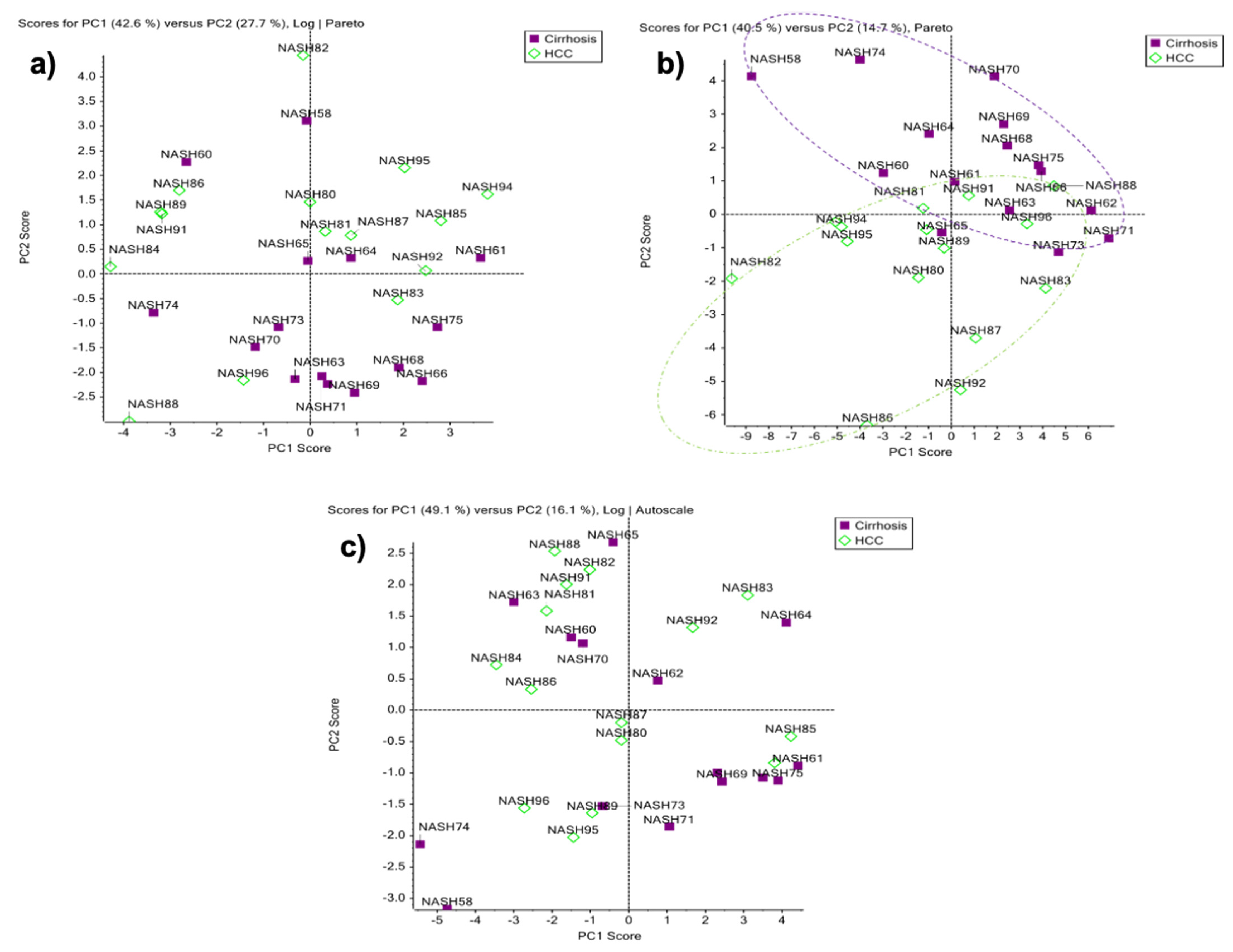 Metabolites 11 00563 g004