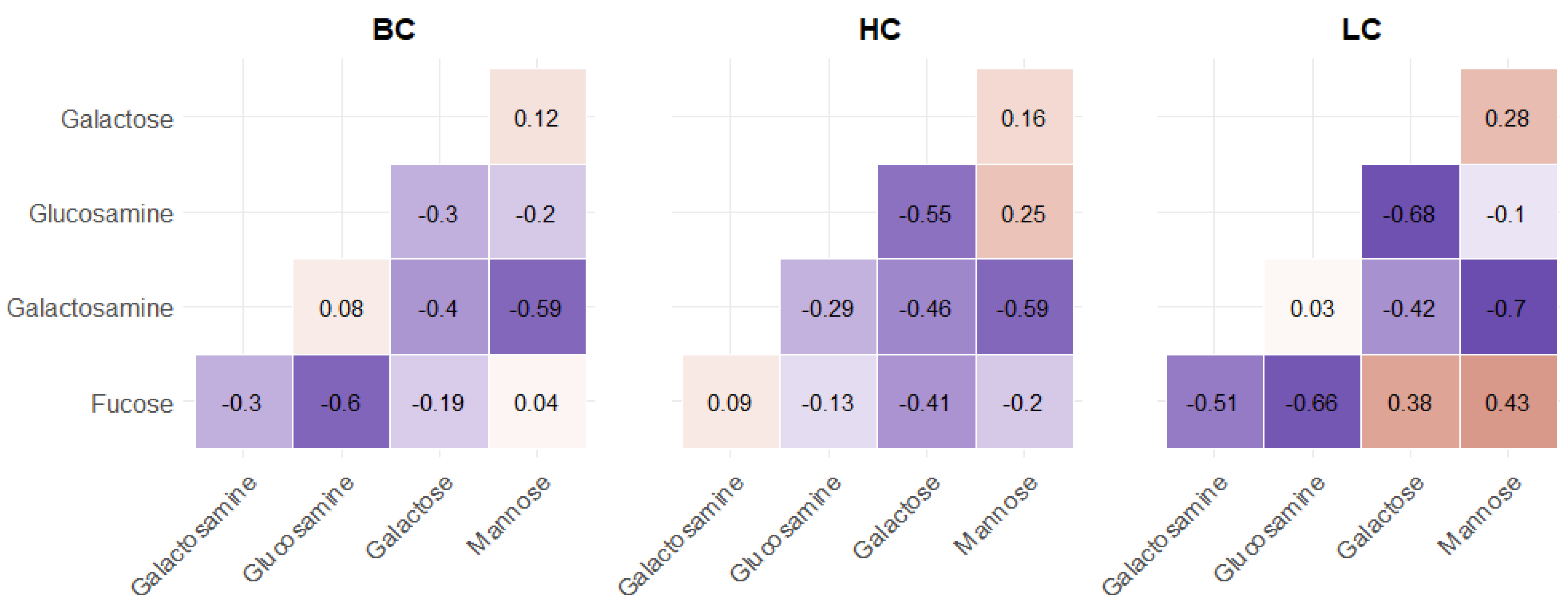 Metabolites 11 00566 g003