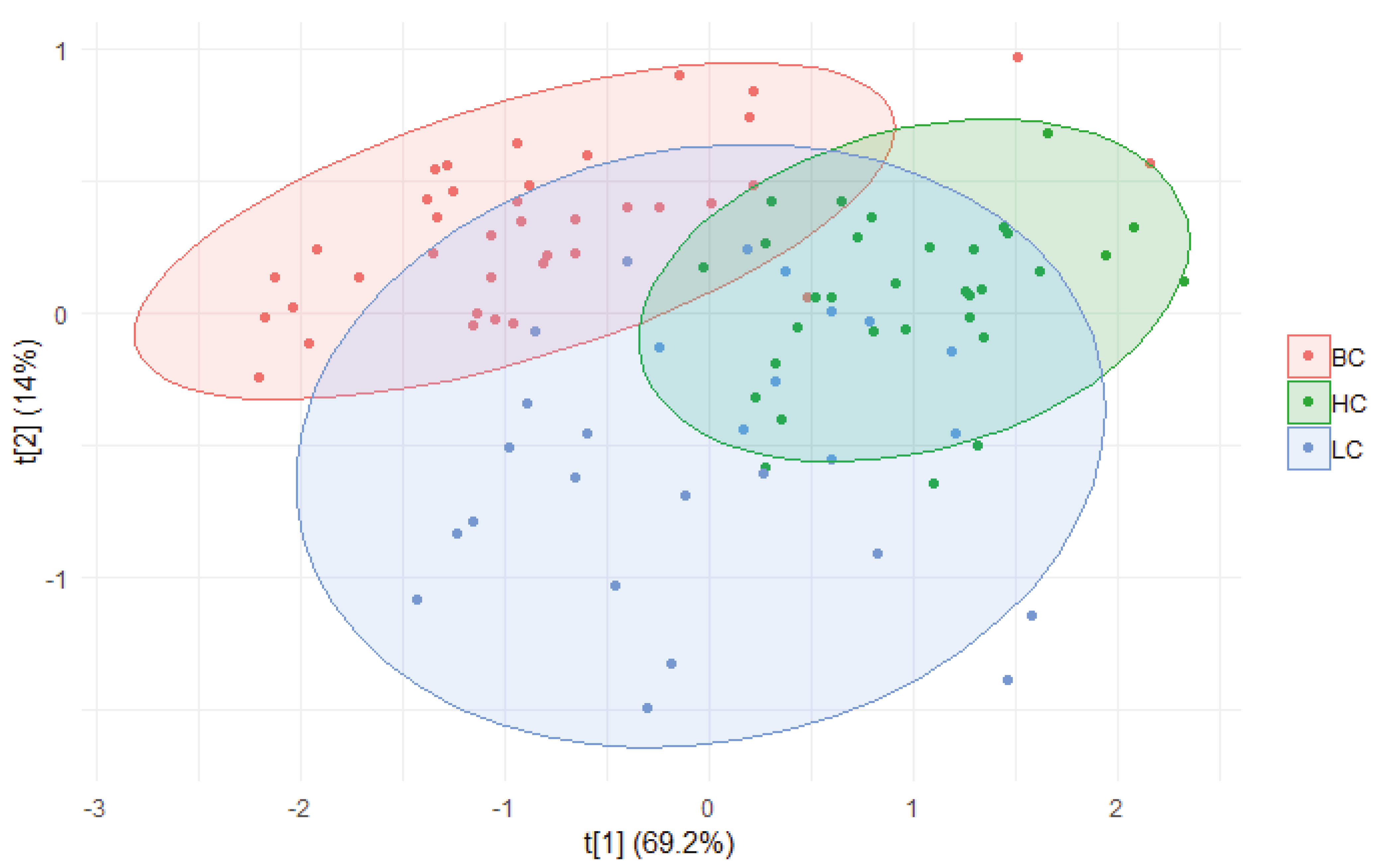 Metabolites 11 00566 g005