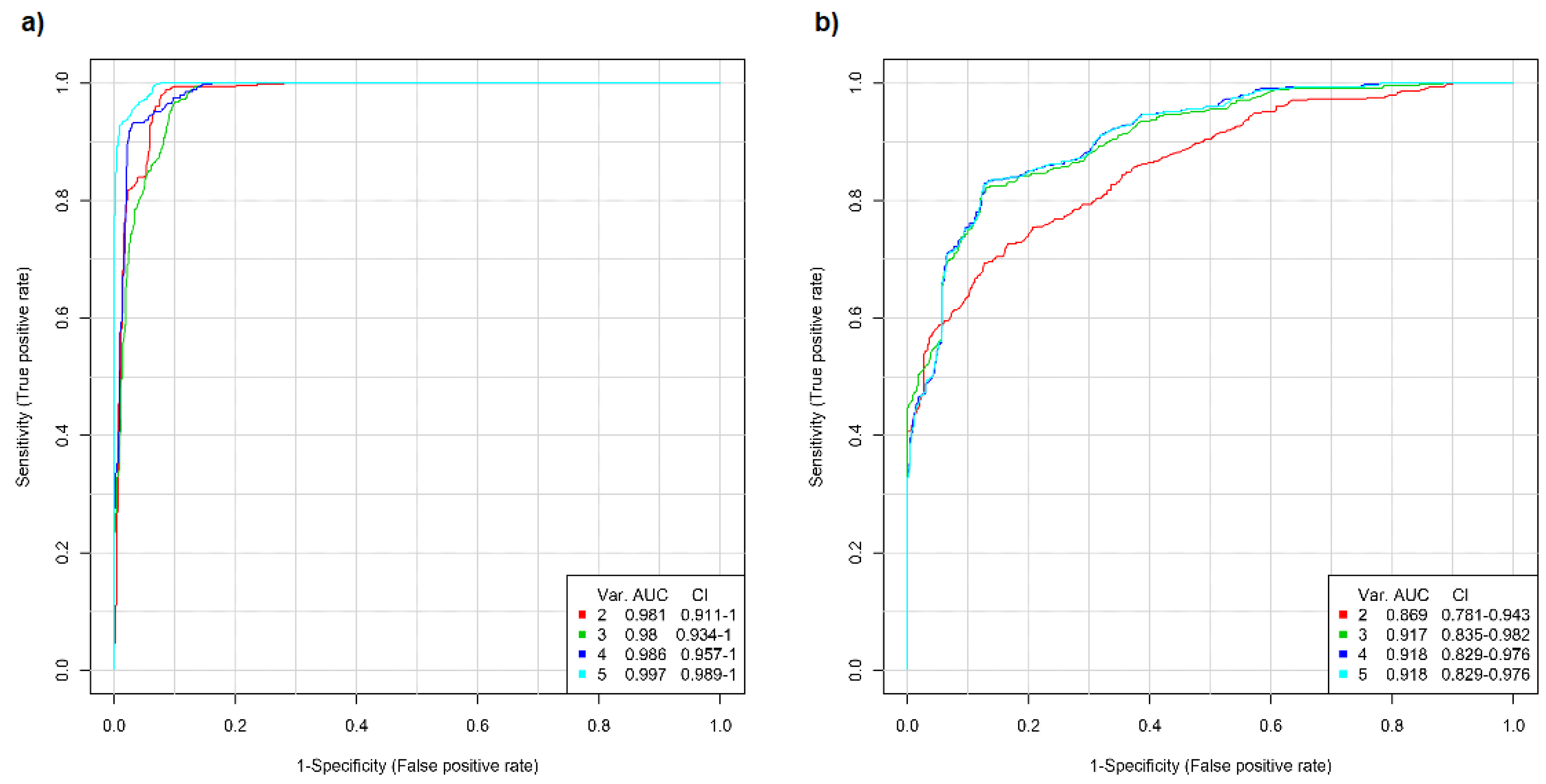 Metabolites 11 00566 g007