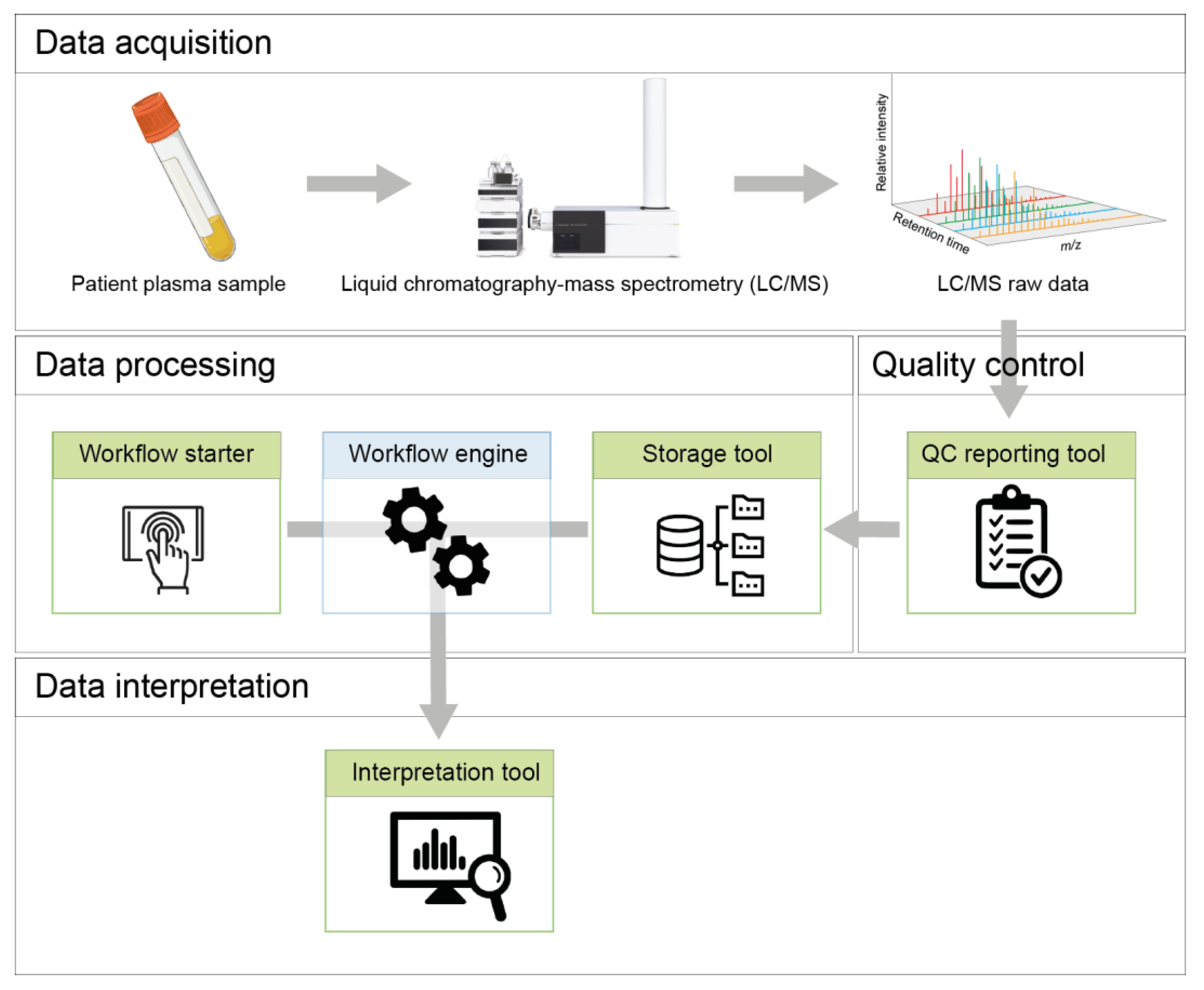 Metabolites 11 00568 g001