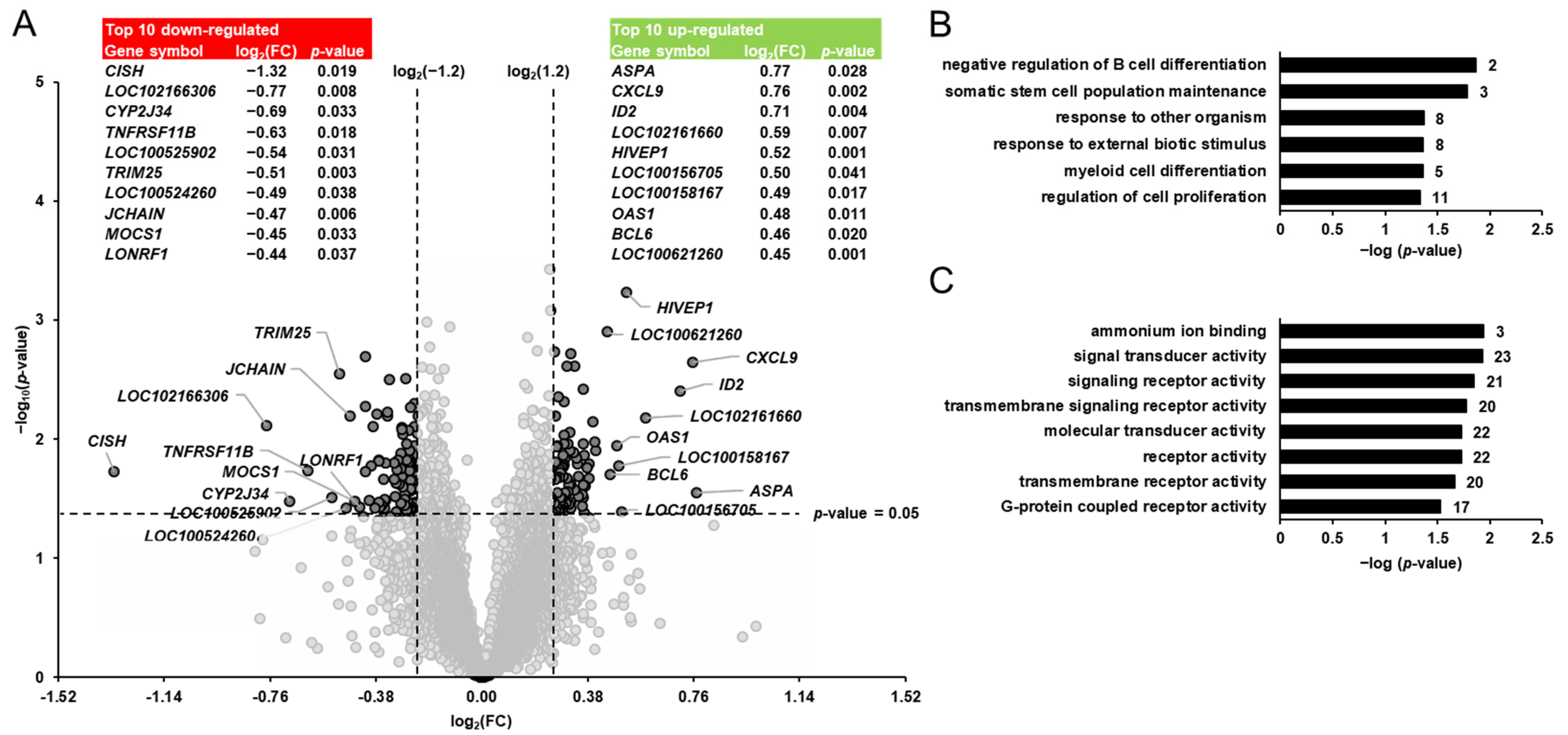 Metabolites 11 00573 g002