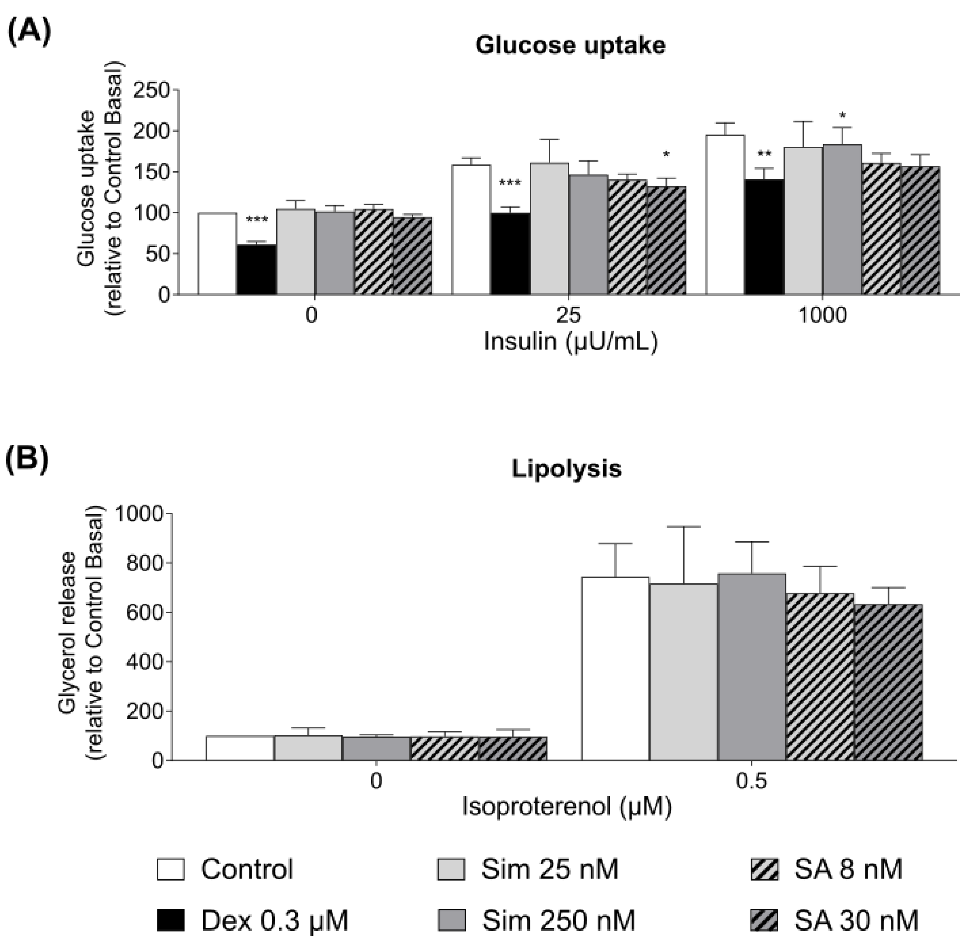 Metabolites 11 00574 g002