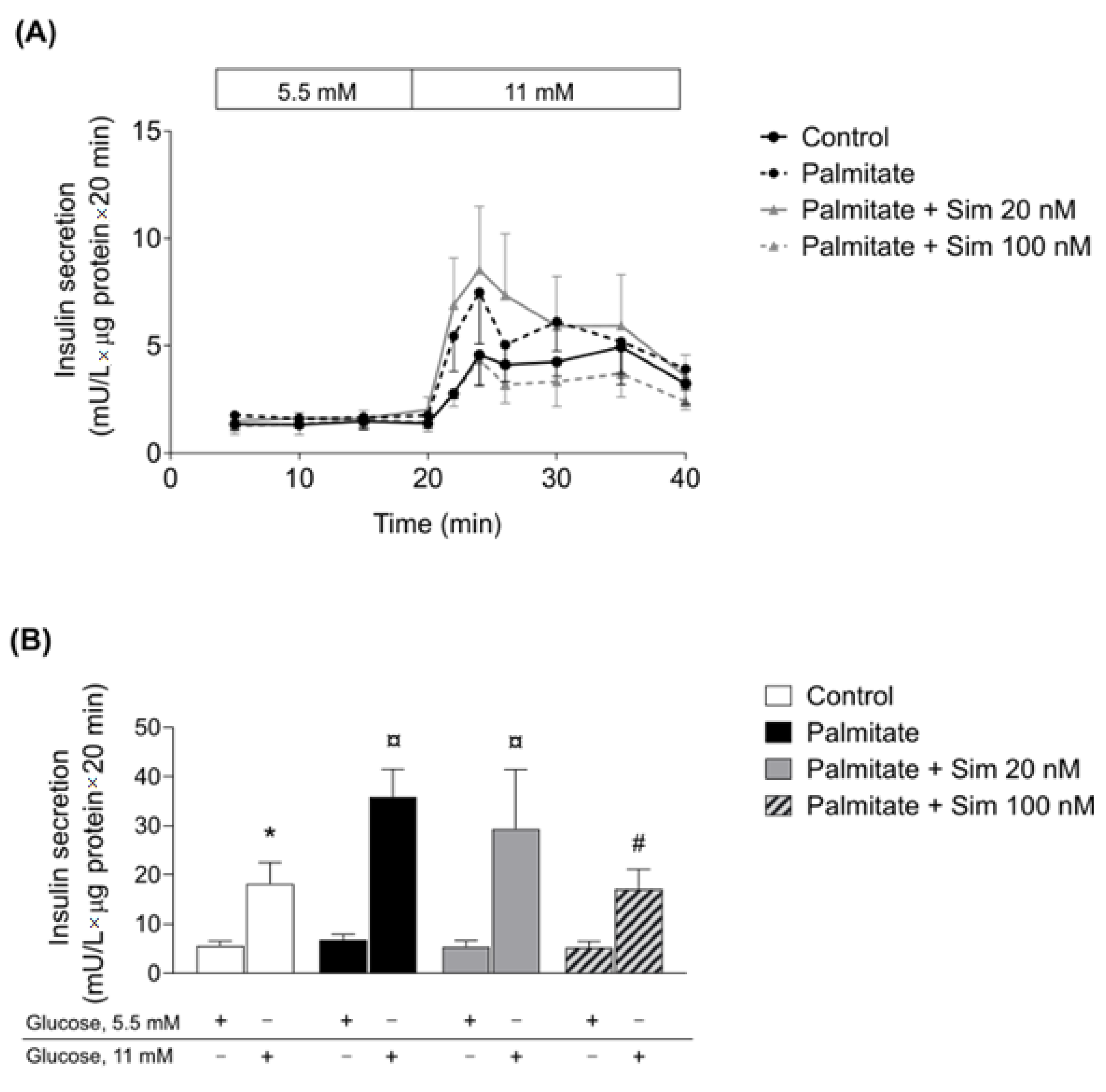 Metabolites 11 00574 g004