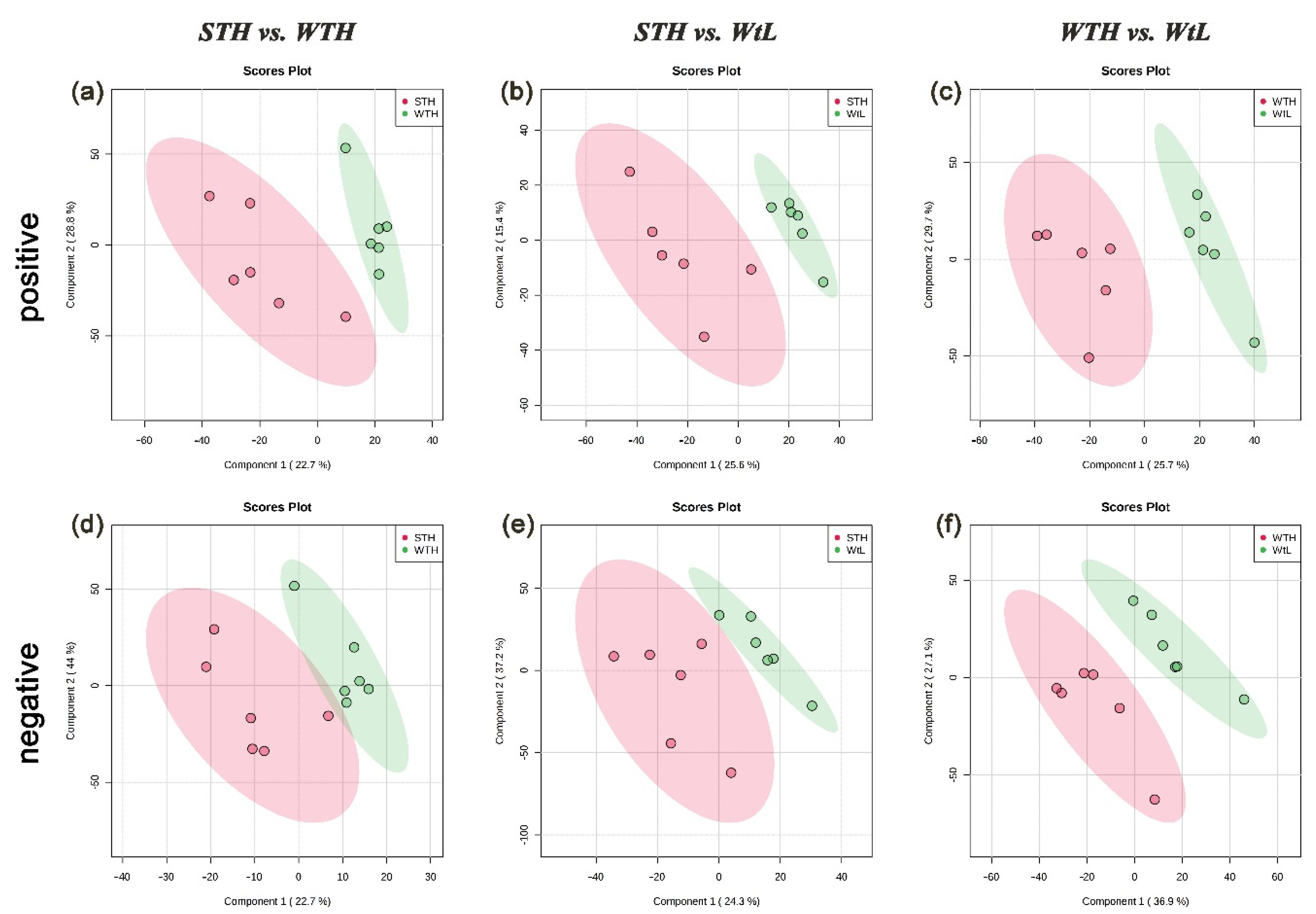 Metabolites 11 00575 g001