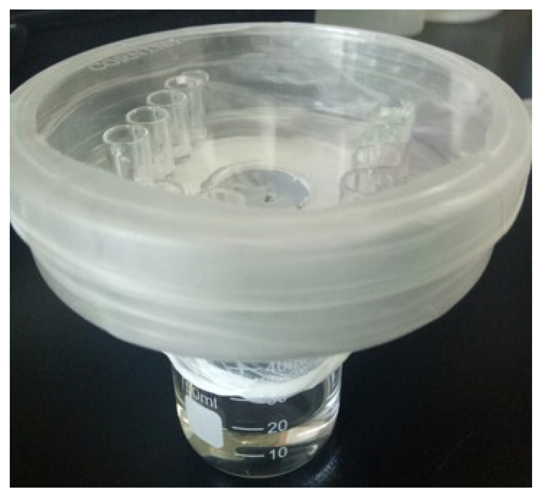 Metabolites 11 00575 g006