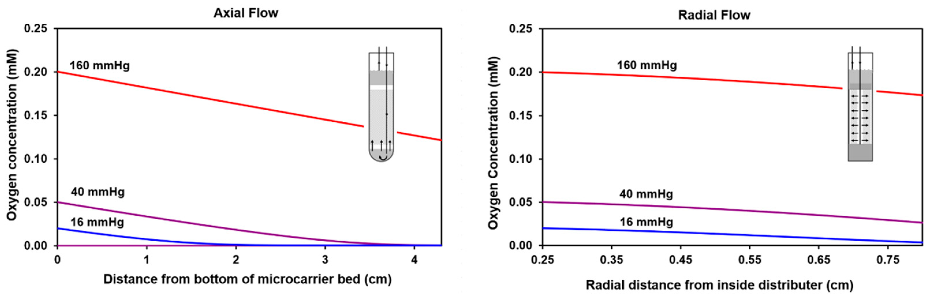 Metabolites 11 00576 g002 Metabolites 11 00576 g002