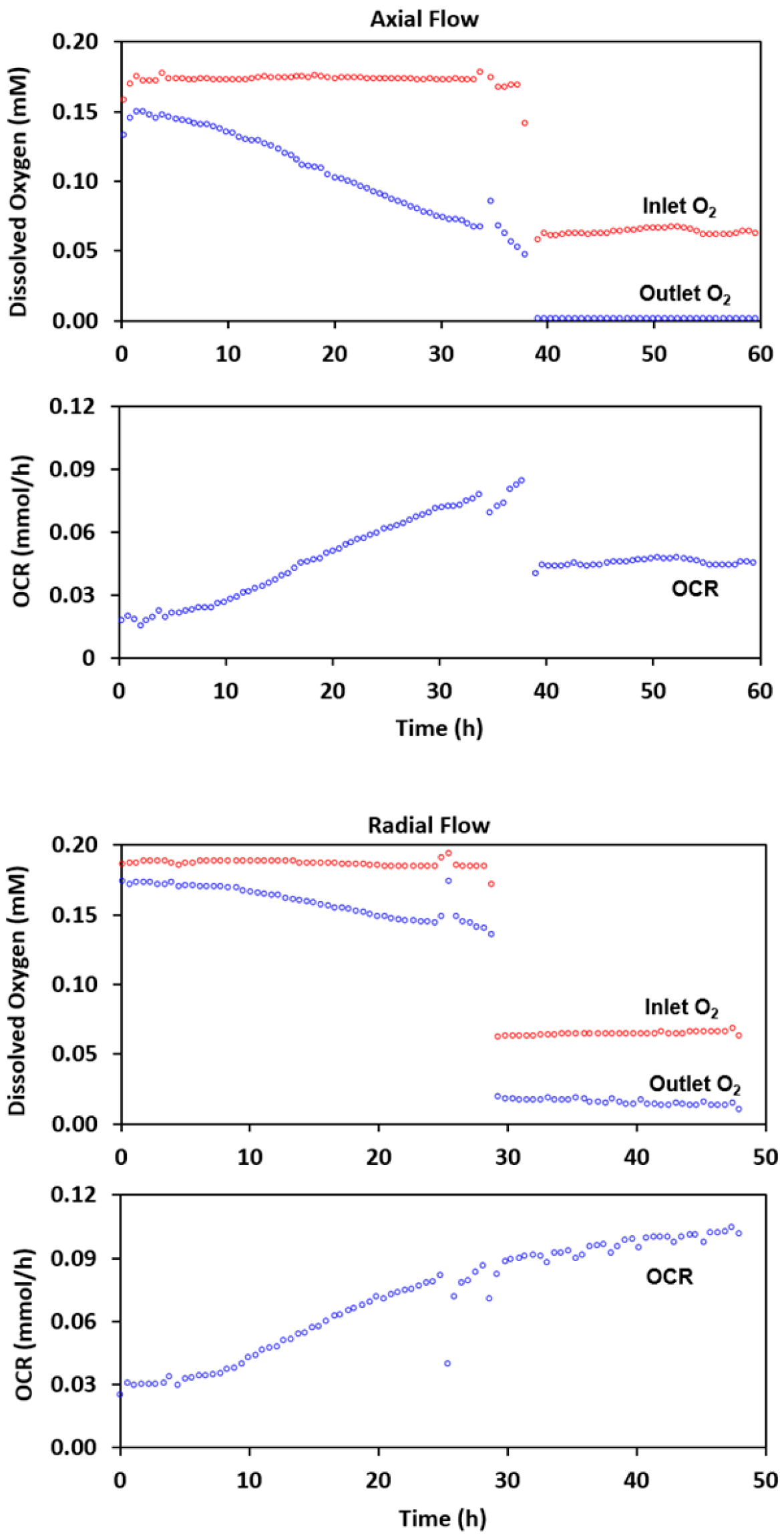 Metabolites 11 00576 g006 Metabolites 11 00576 g006