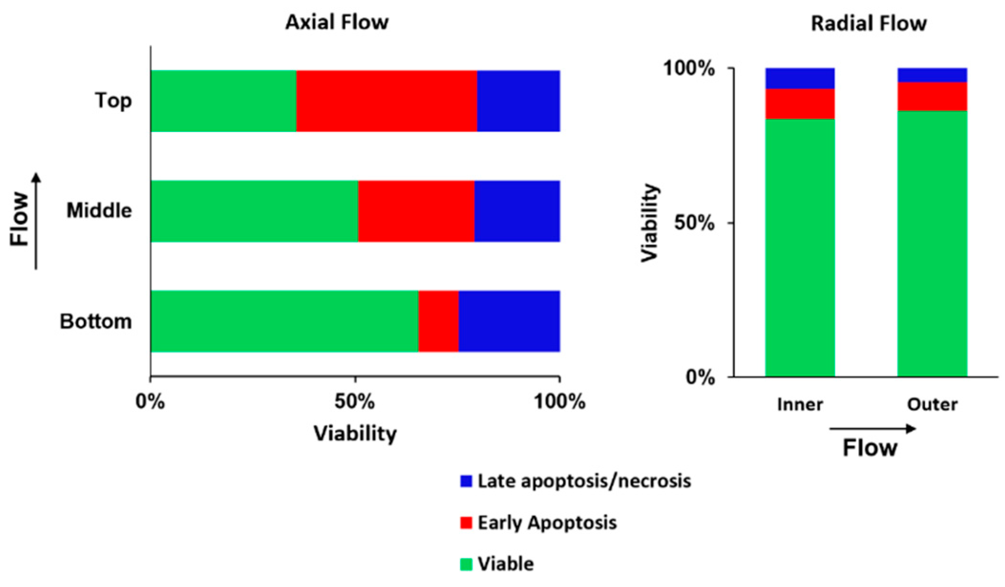 Metabolites 11 00576 g007 Metabolites 11 00576 g007