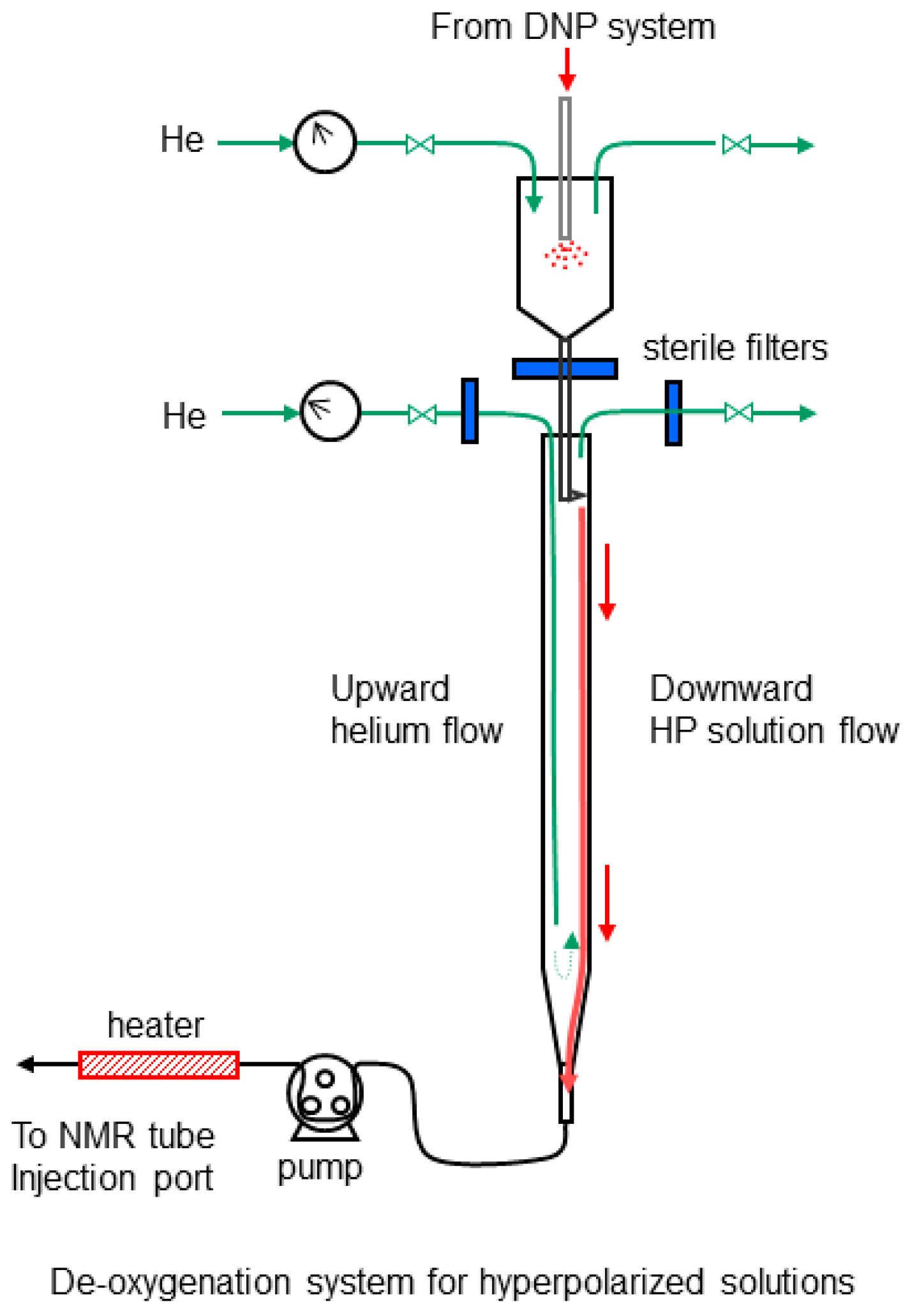 Metabolites 11 00576 g010 Metabolites 11 00576 g010