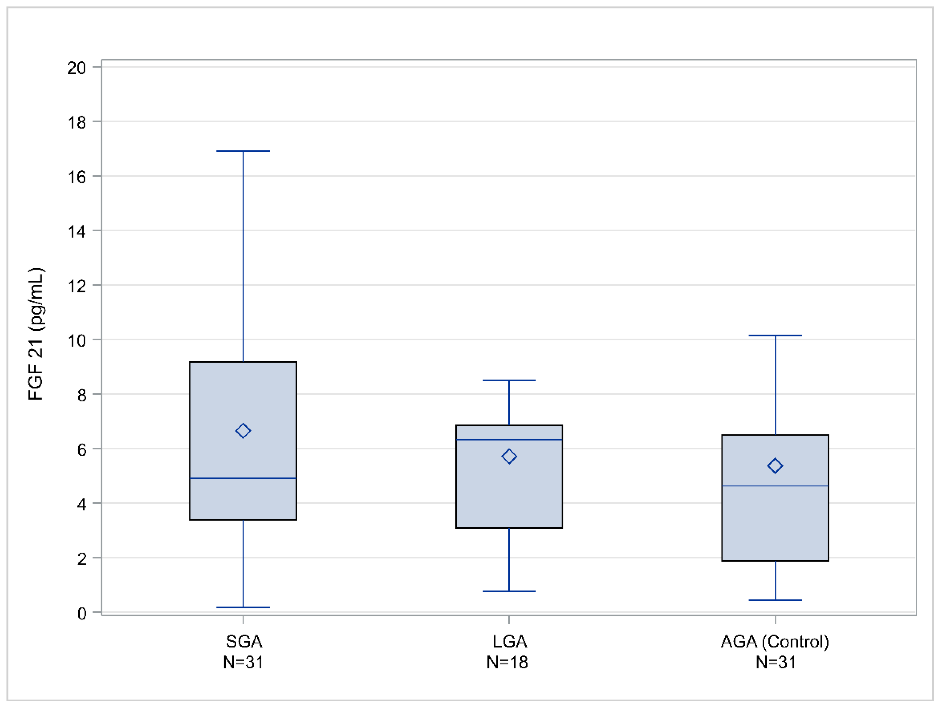 Metabolites 11 00581 g001