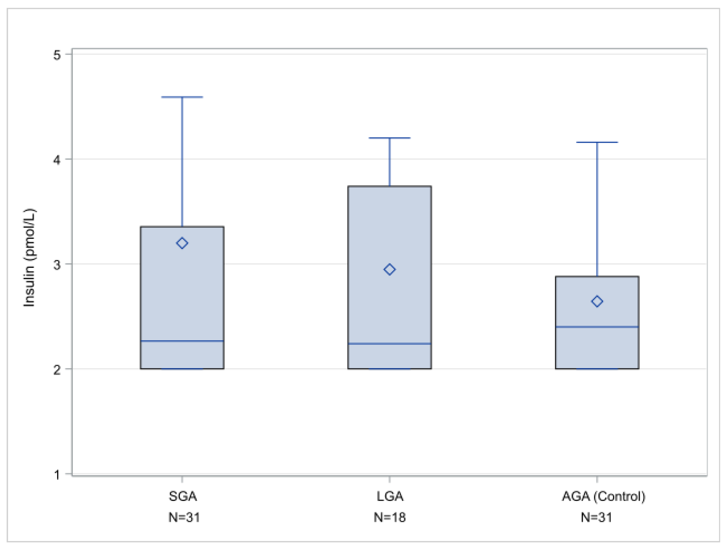 Metabolites 11 00581 g002