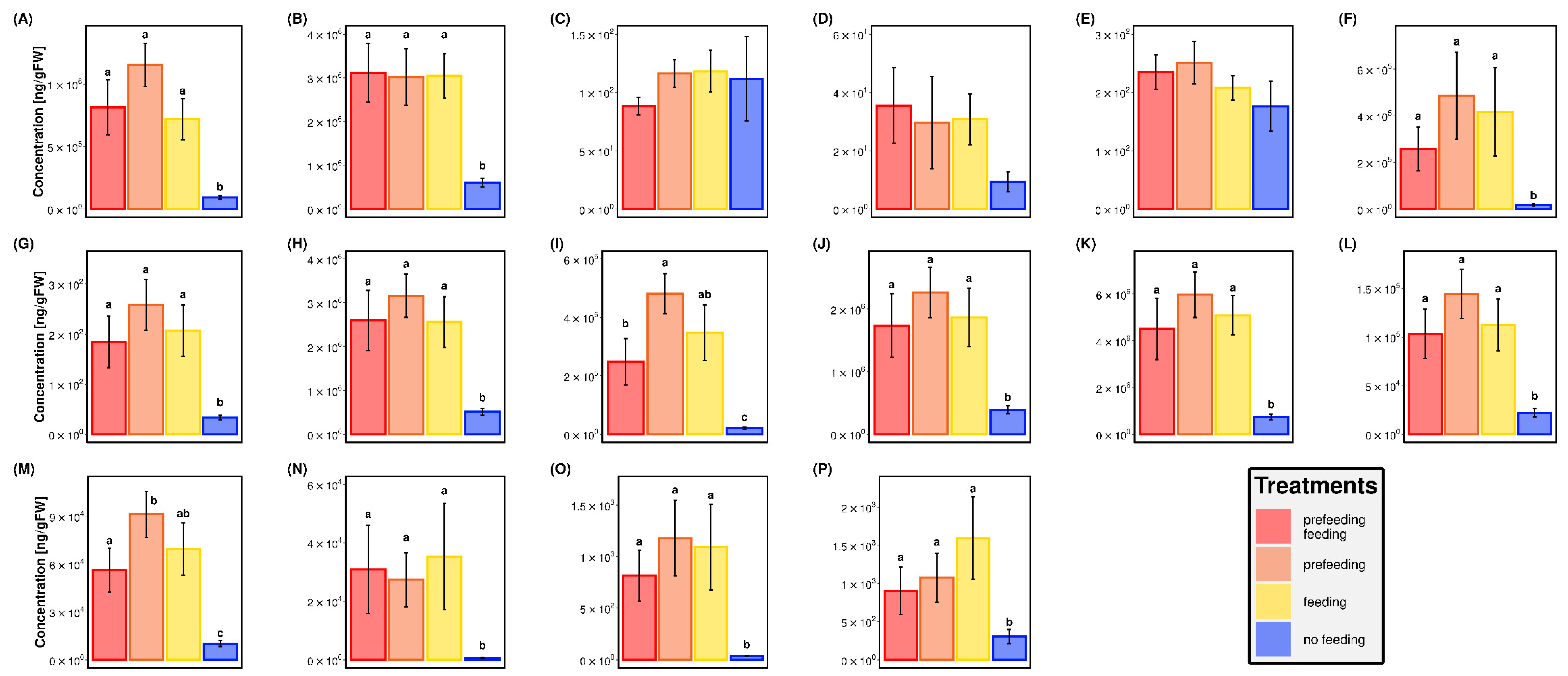 Metabolites 11 00583 g002