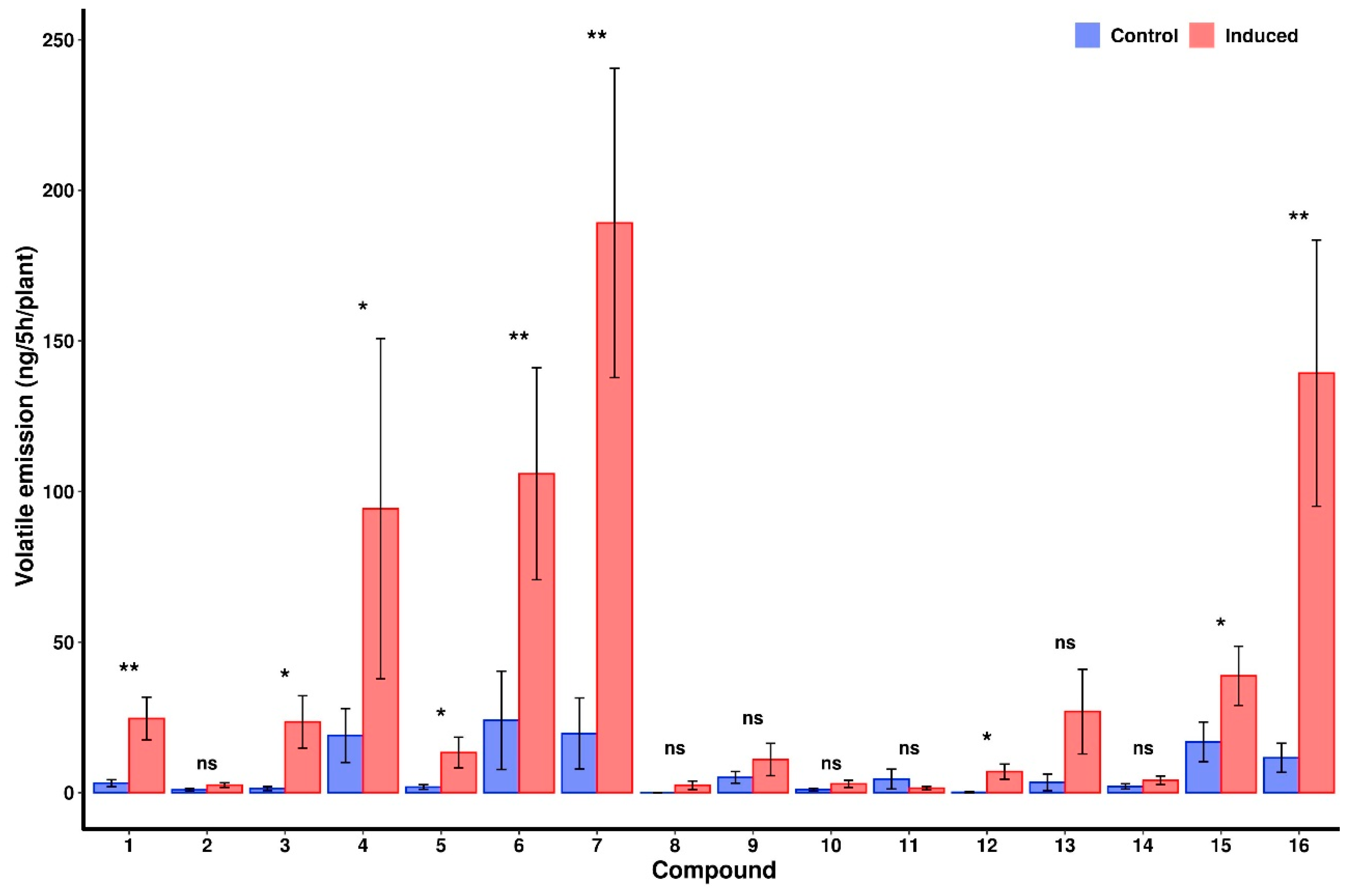 Metabolites 11 00583 g003
