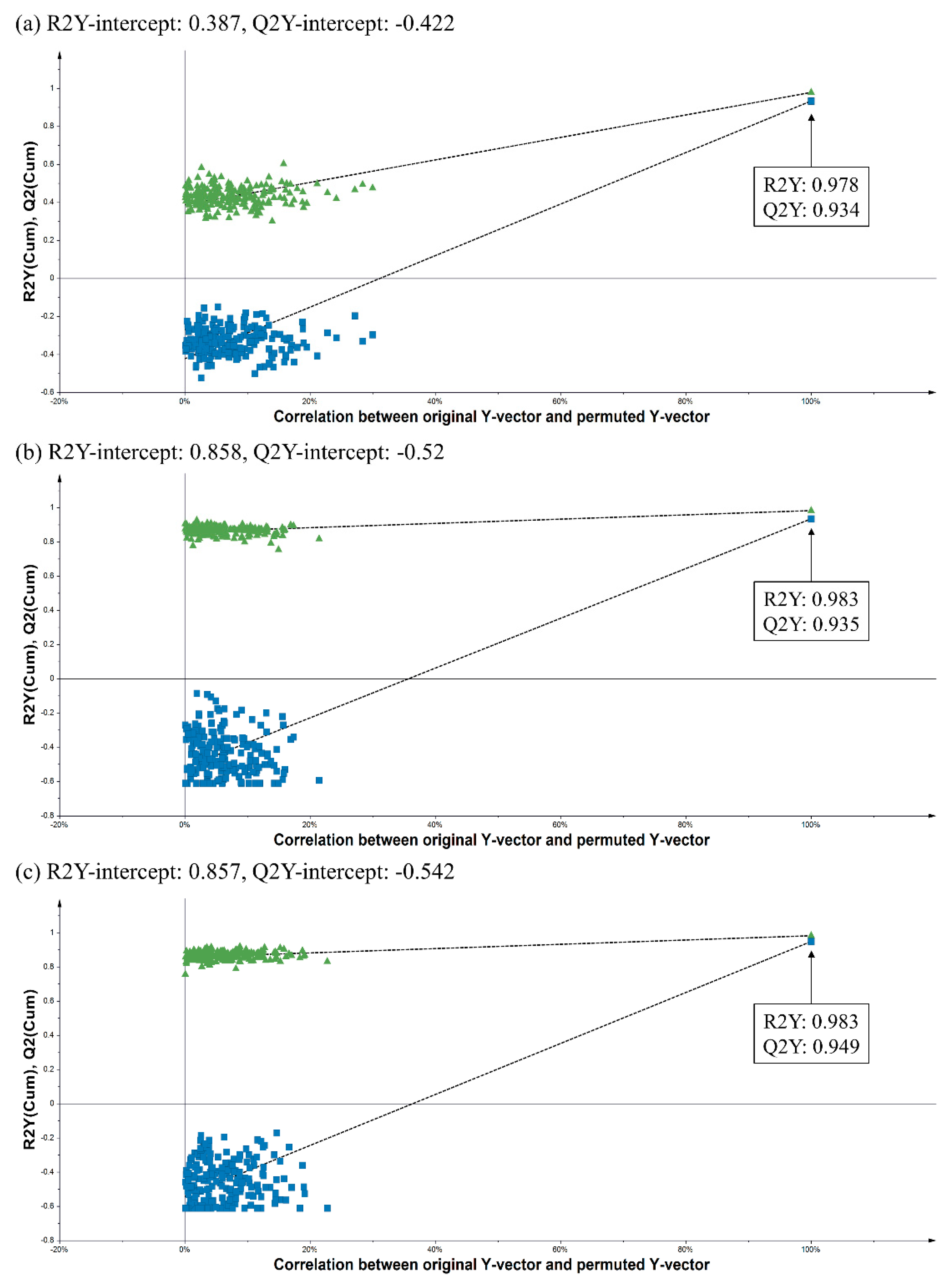 Metabolites 11 00585 g002
