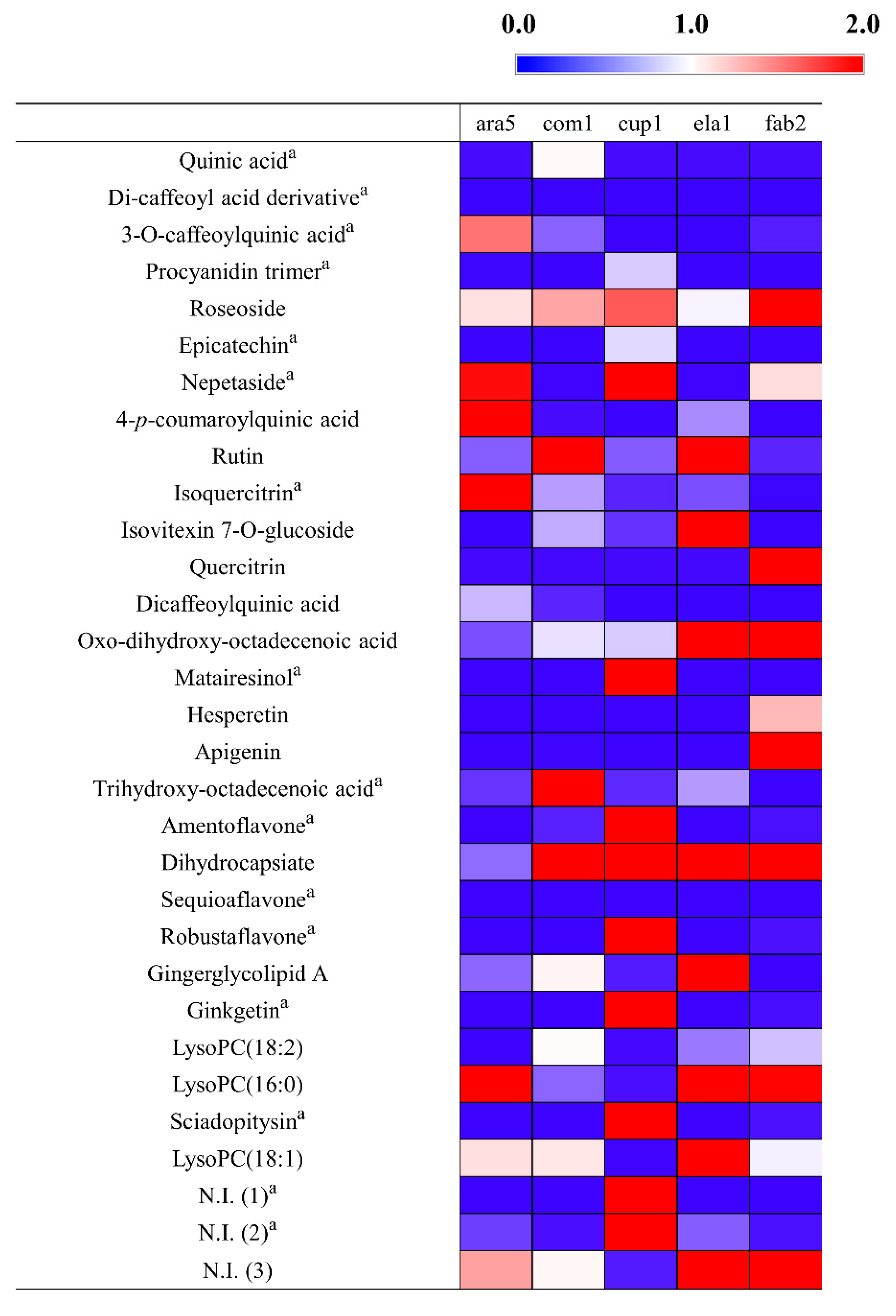 Metabolites 11 00585 g003