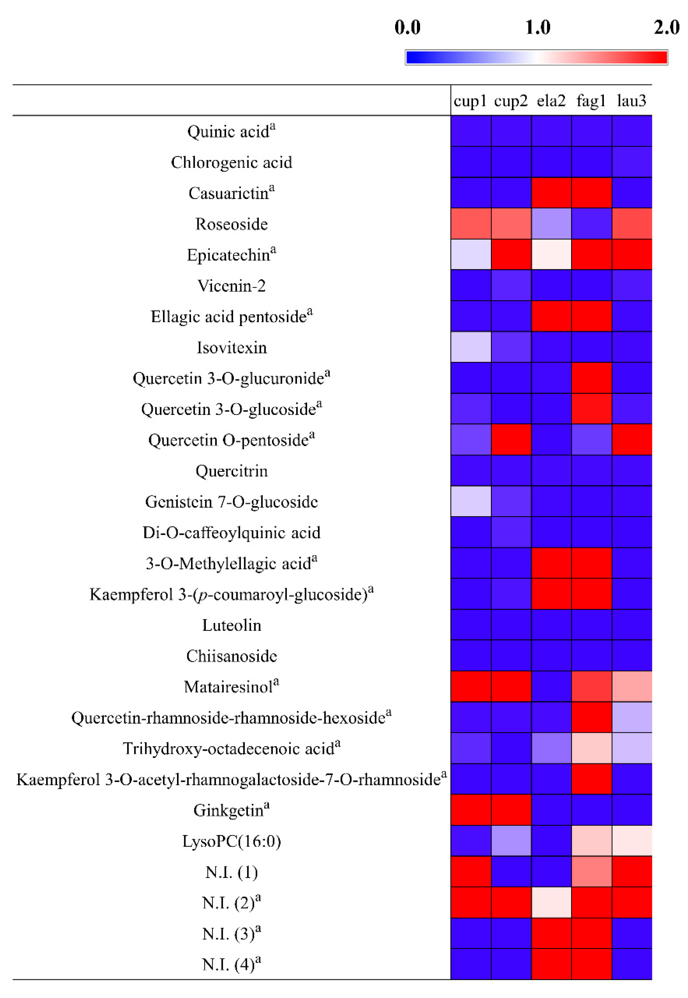 Metabolites 11 00585 g004